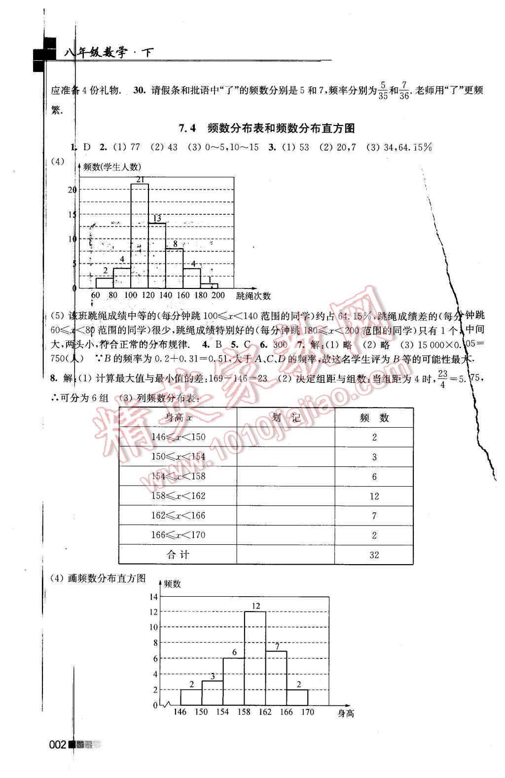 2016年新編金3練八年級(jí)數(shù)學(xué)下冊(cè)江蘇版 第2頁(yè)