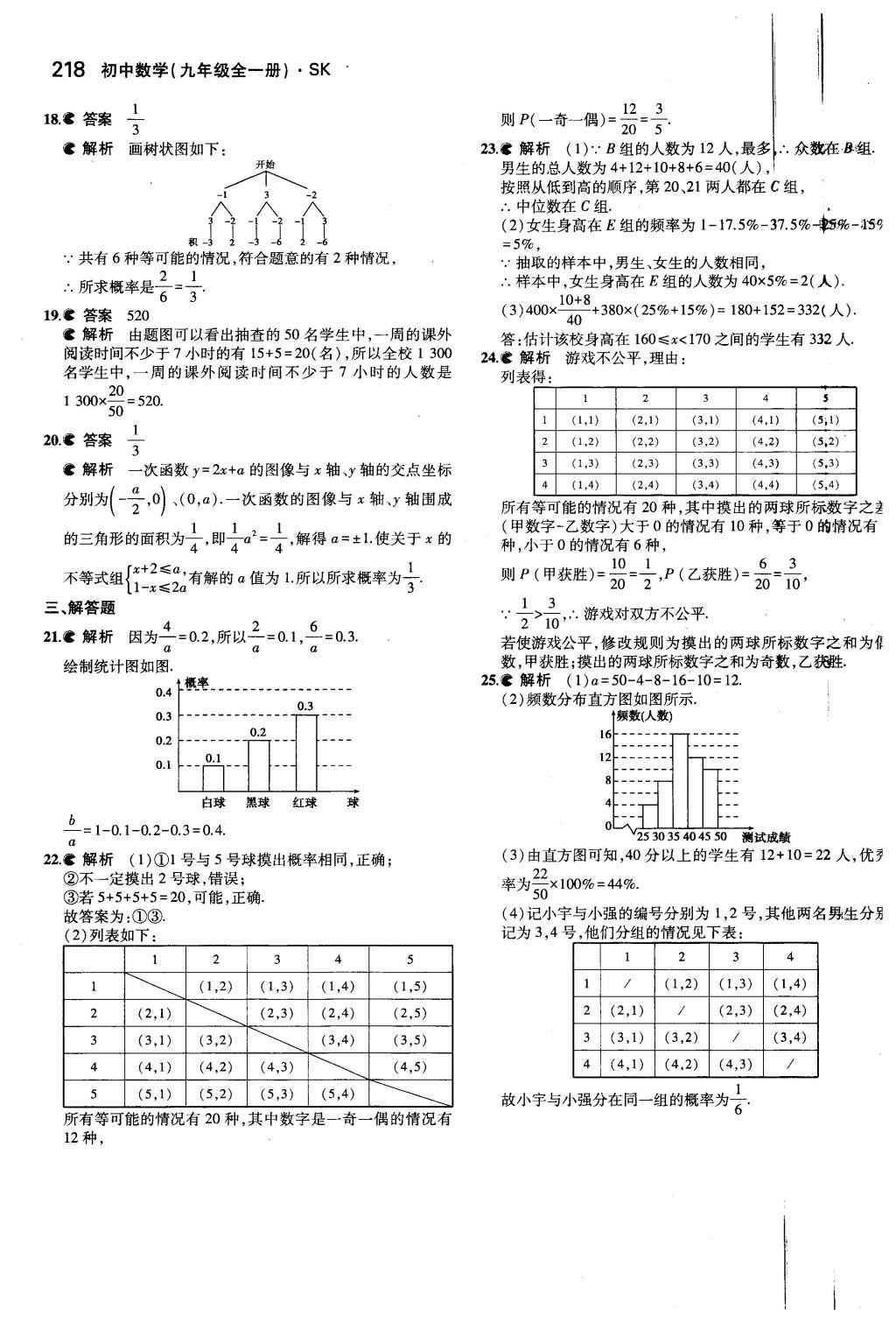 2015年5年中考3年模擬初中數(shù)學(xué)九年級(jí)全一冊(cè)蘇科版 第8章 統(tǒng)計(jì)和概率的簡(jiǎn)單應(yīng)用第66頁(yè)