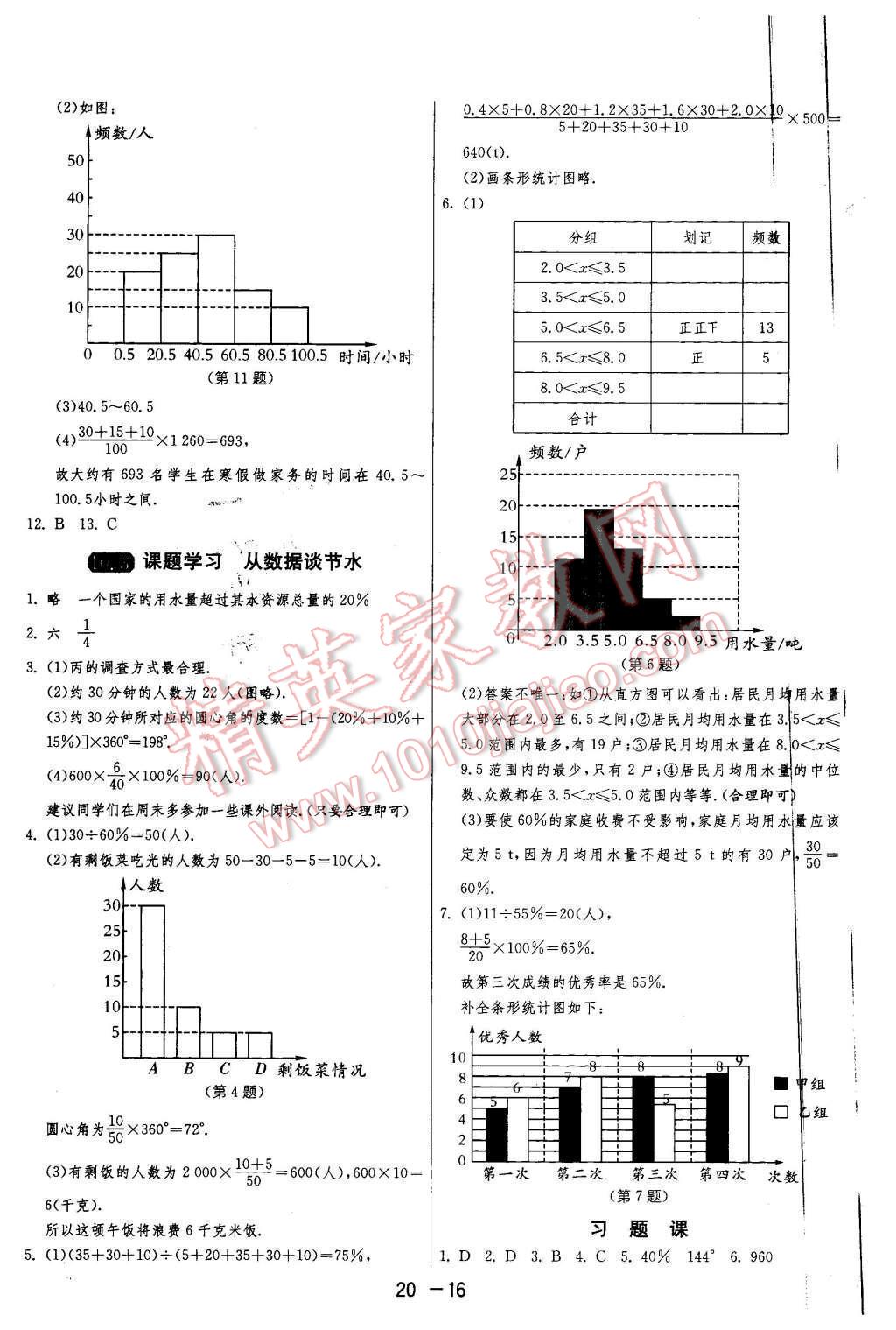 2016年1课3练单元达标测试七年级数学下册人教版 第16页