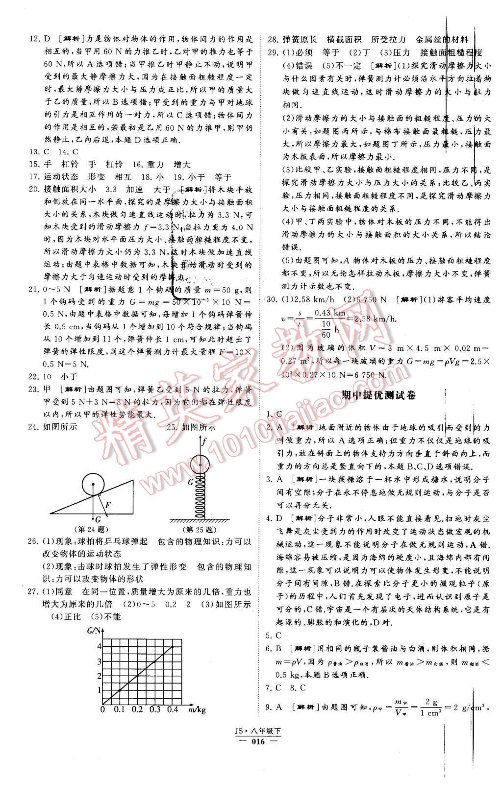 2016年经纶学典学霸八年级物理下册江苏版 第16页