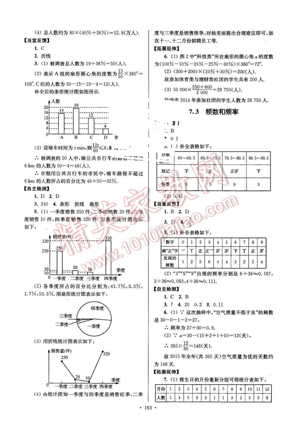 2016年南通小題課時作業(yè)本八年級數(shù)學(xué)下冊江蘇版 第3頁