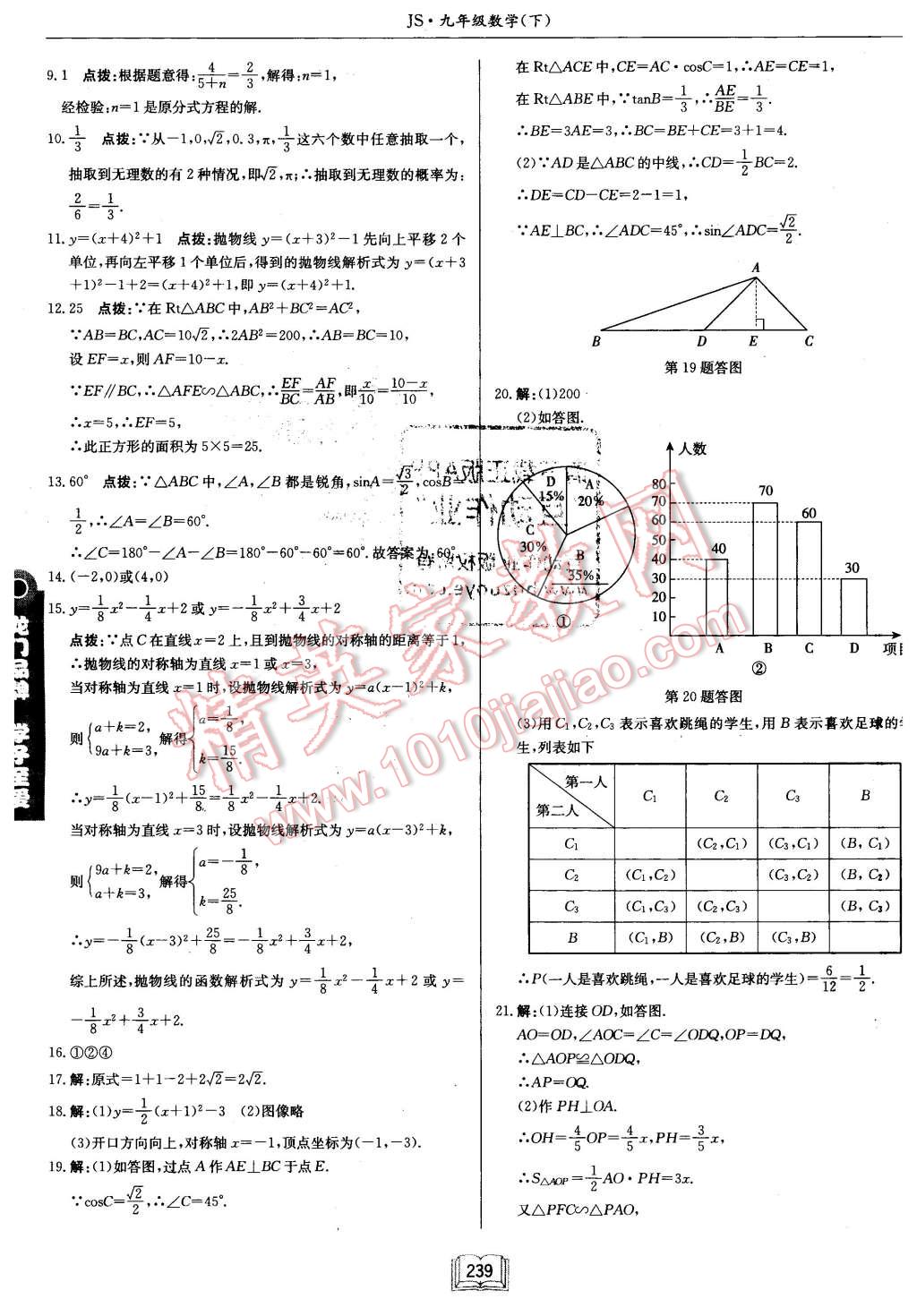 2016年啟東中學(xué)作業(yè)本九年級(jí)數(shù)學(xué)下冊(cè)江蘇版 第63頁(yè)