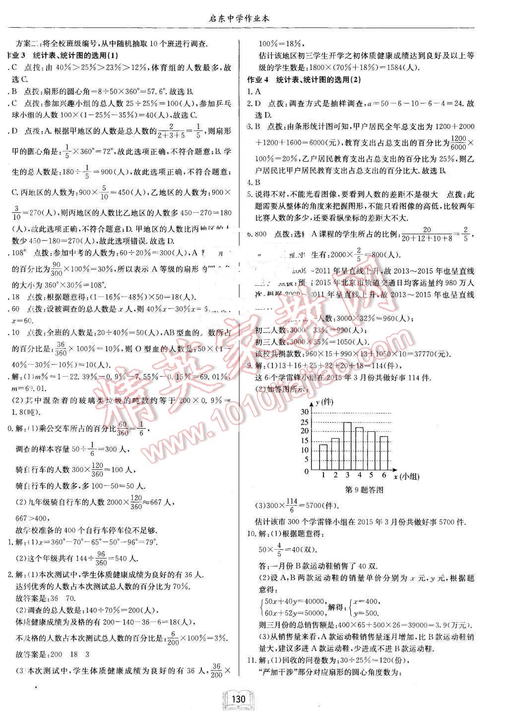 2016年启东中学作业本八年级数学下册江苏版 第2页