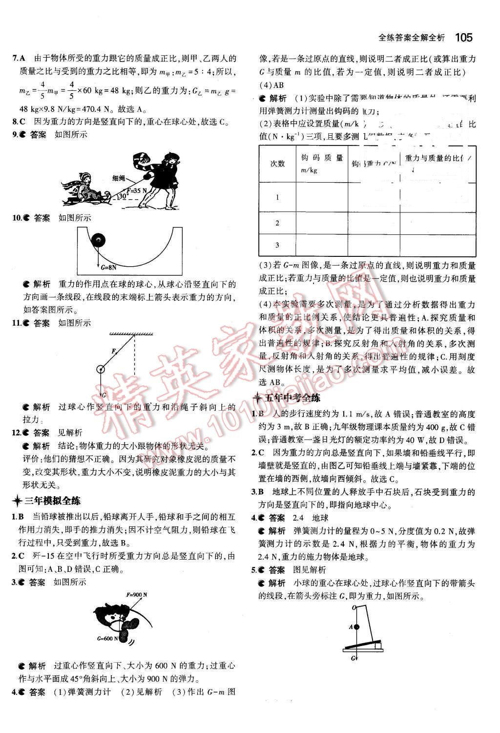 2016年5年中考3年模拟初中物理八年级下册苏科版 第15页