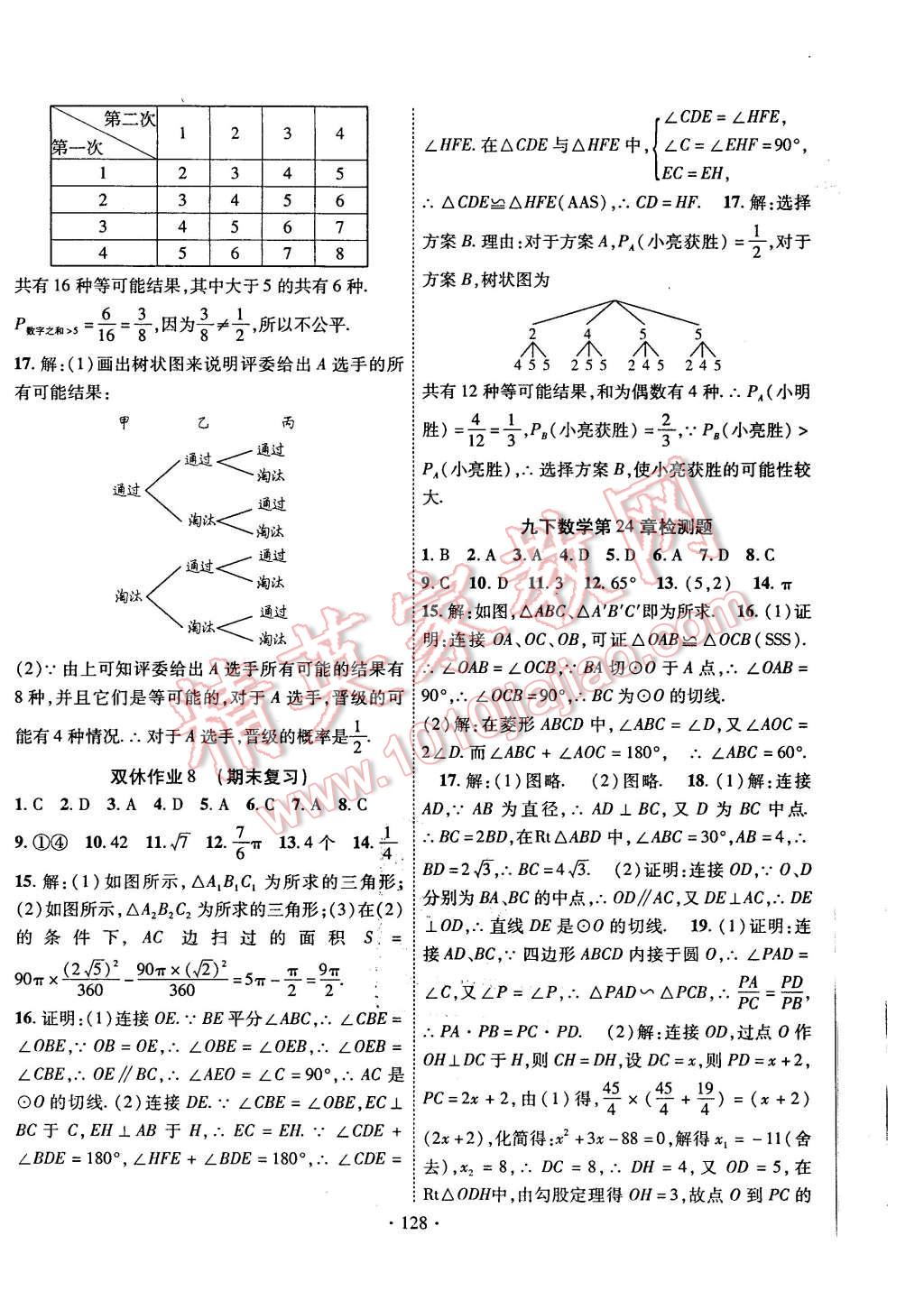 2016年課堂導(dǎo)練1加5九年級數(shù)學(xué)下冊滬科版 第20頁