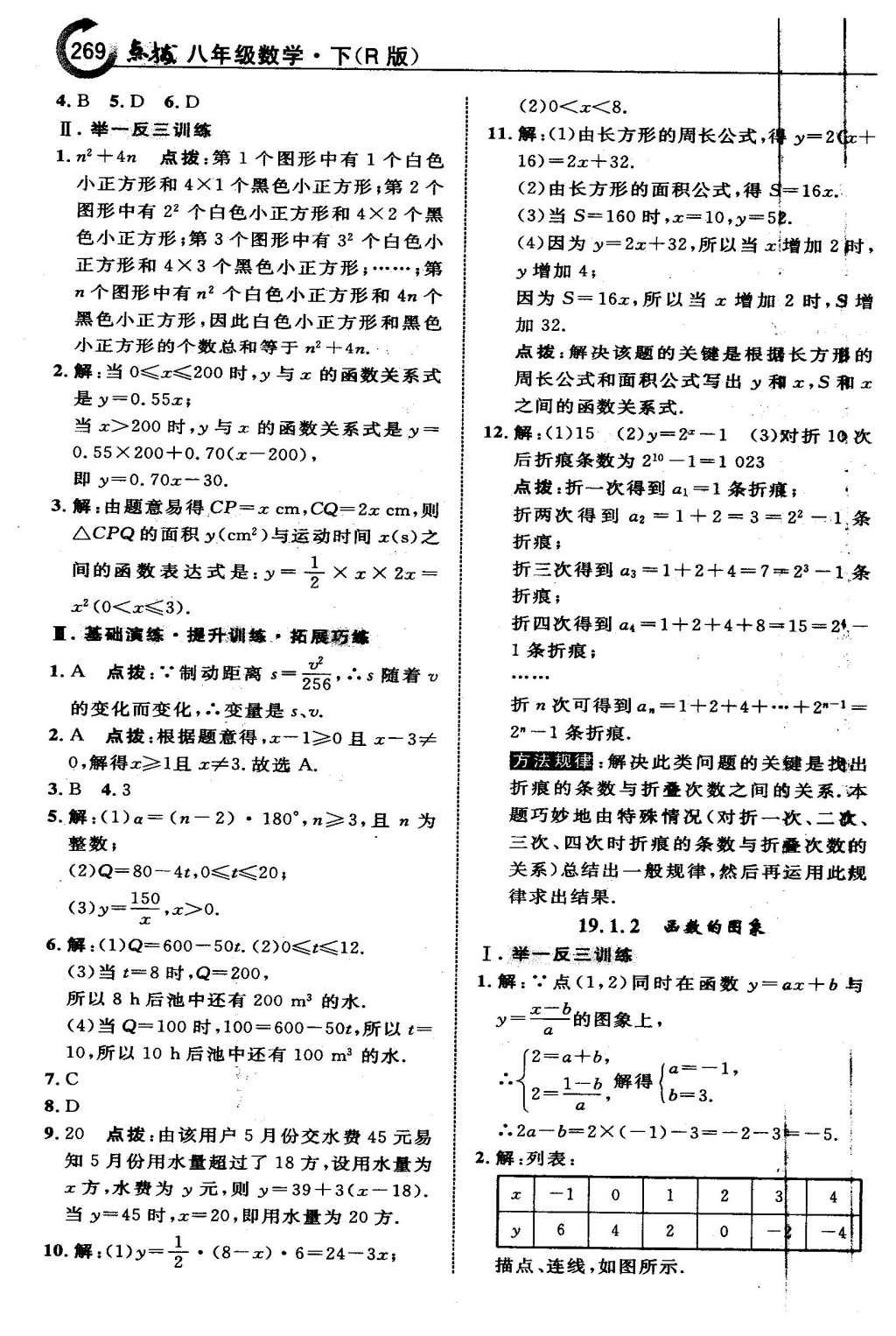 2016年特高級(jí)教師點(diǎn)撥八年級(jí)數(shù)學(xué)下冊(cè)人教版 第十九章 一次函數(shù)第41頁