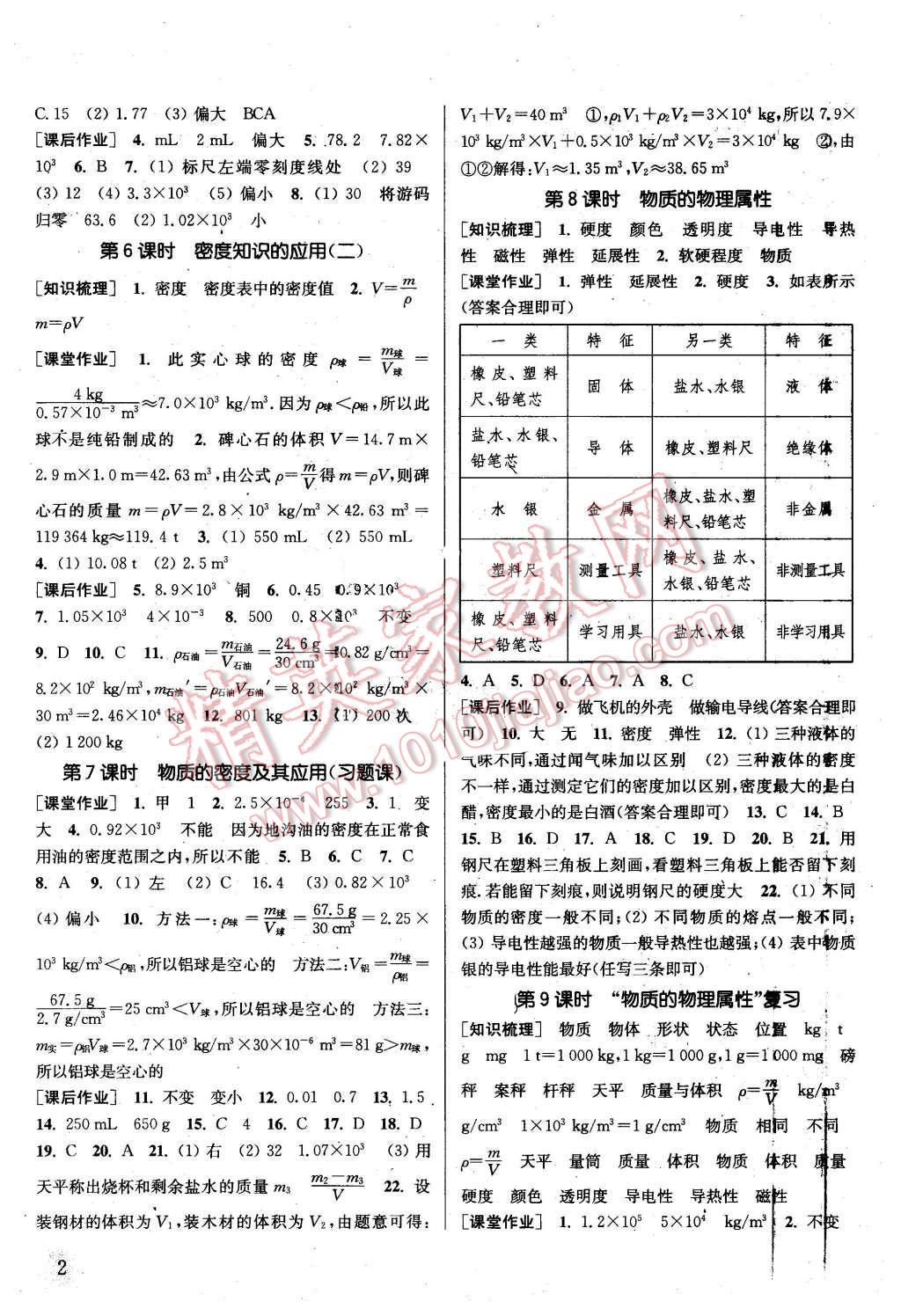 2016年通城學(xué)典課時(shí)作業(yè)本八年級(jí)物理下冊(cè)蘇科版 參考答案第2頁(yè)