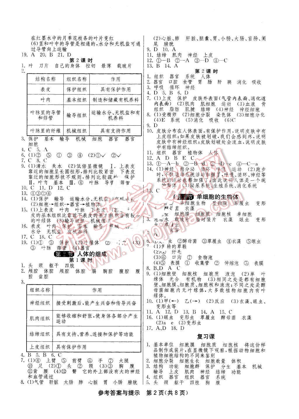 2016年1课3练单元达标测试七年级生物学下册苏科版 第2页