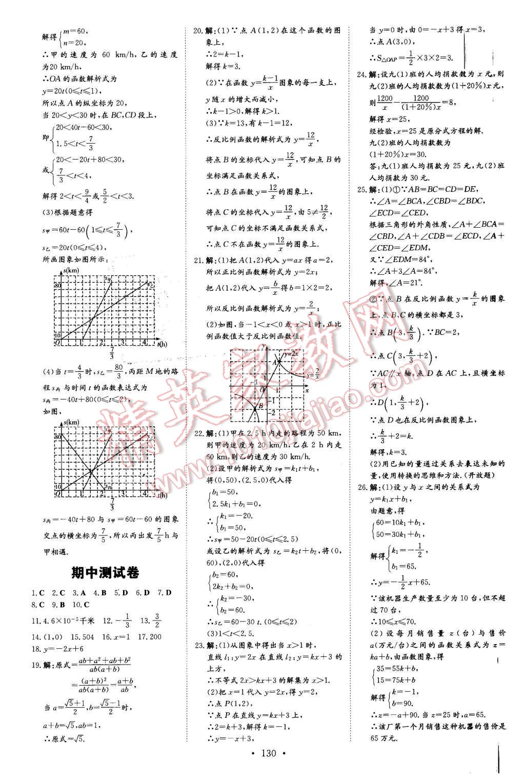 2016年A加練案課時作業(yè)本八年級數(shù)學下冊華師大版 第20頁