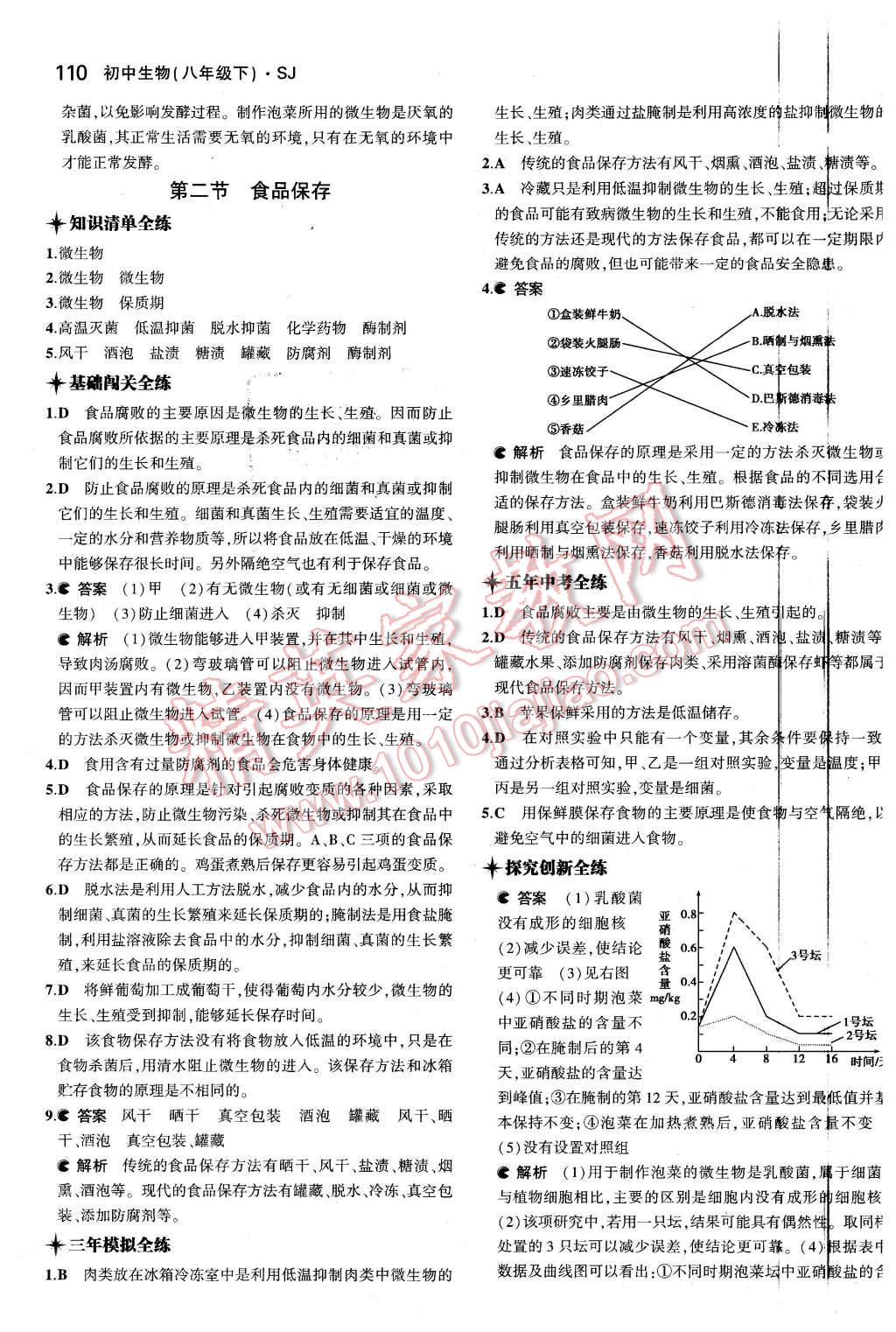 2016年5年中考3年模擬初中生物八年級下冊蘇教版 第17頁