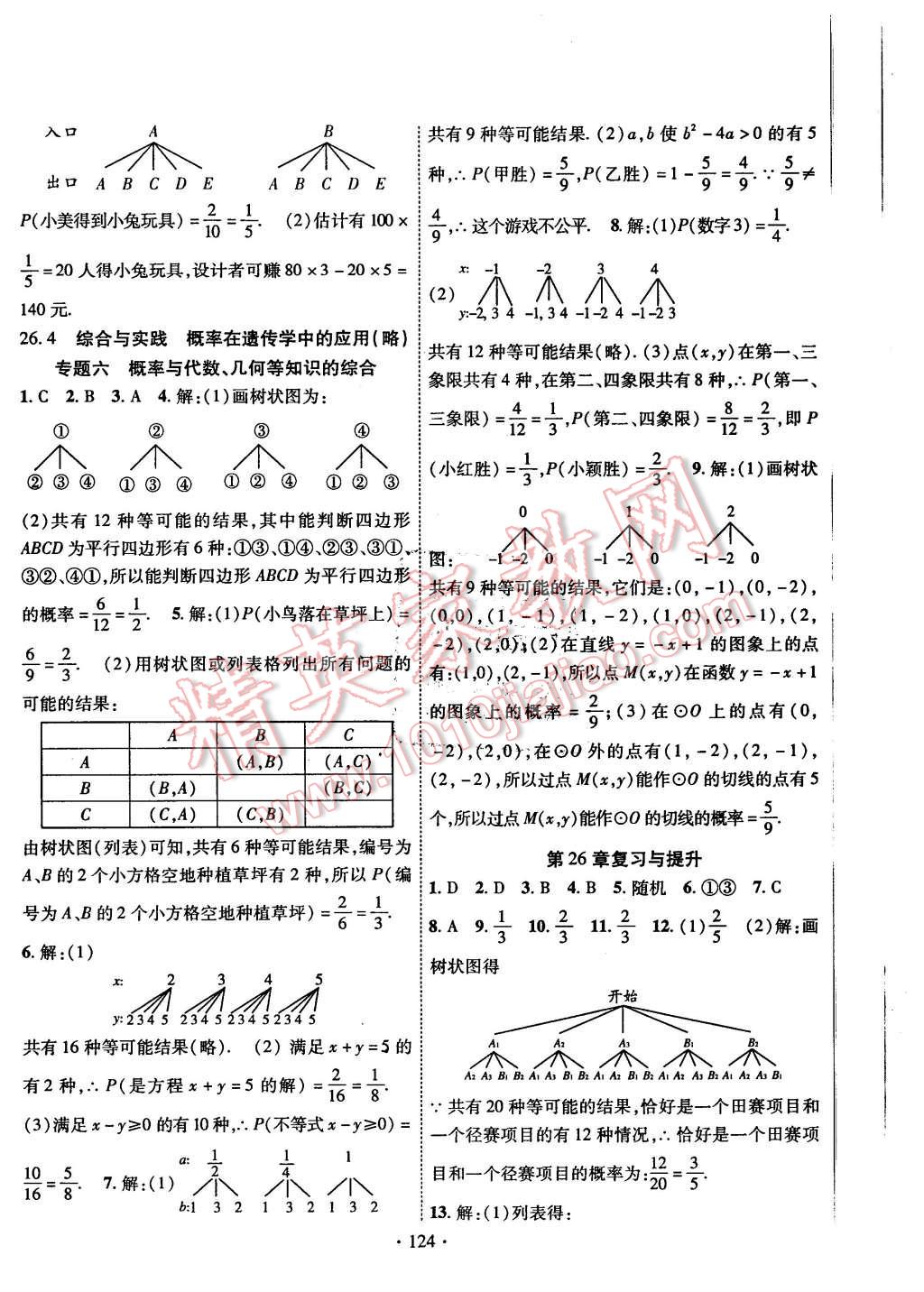 2016年課堂導(dǎo)練1加5九年級數(shù)學(xué)下冊滬科版 第16頁