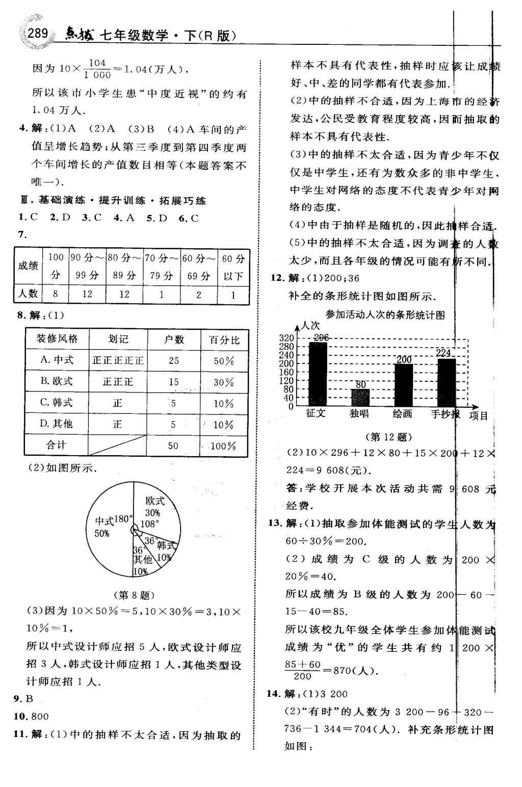 2016年特高級(jí)教師點(diǎn)撥七年級(jí)數(shù)學(xué)下冊(cè)人教版 第十章 數(shù)據(jù)的收集、整理與描述第56頁(yè)