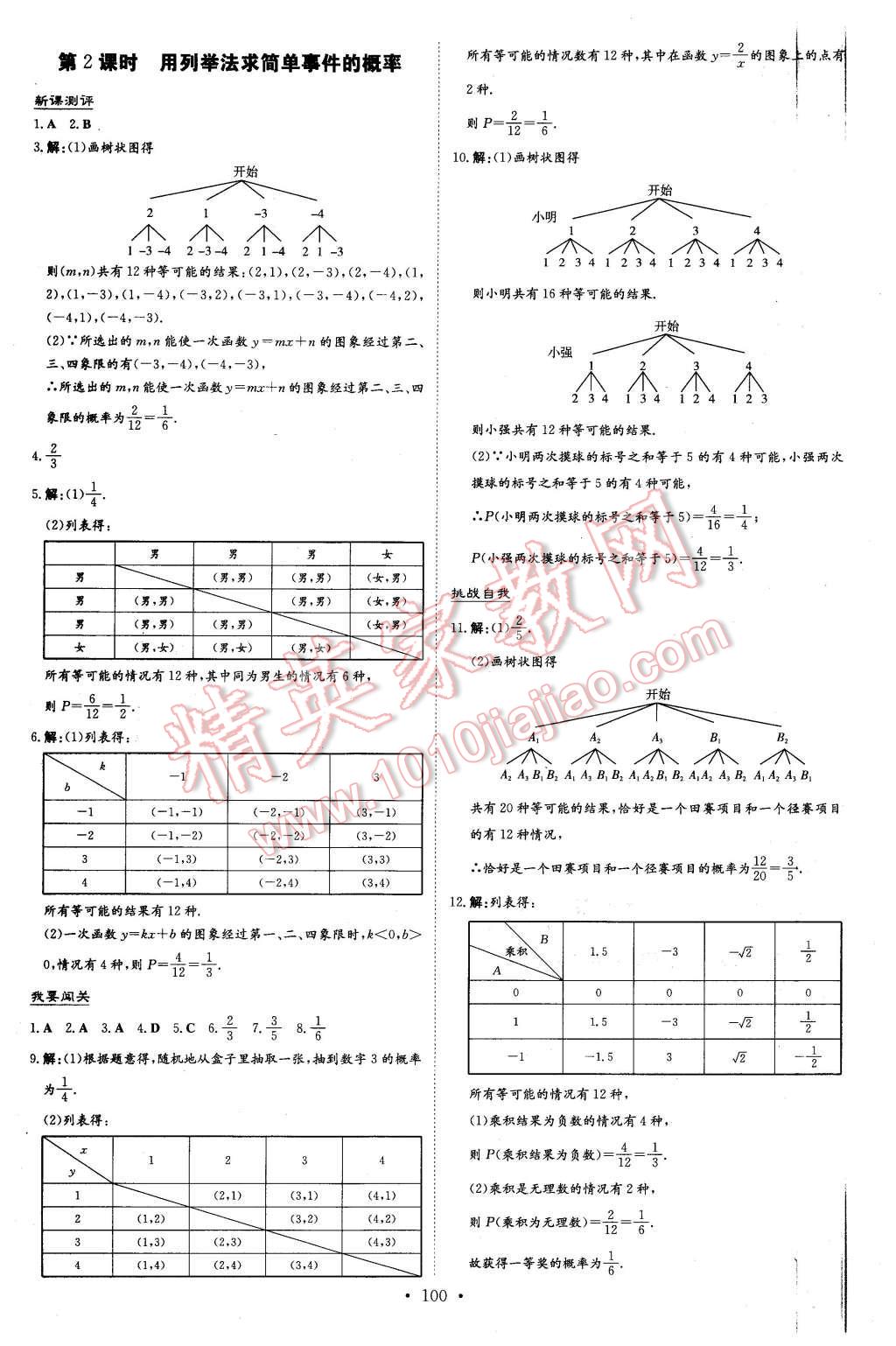 2016年A加練案課時(shí)作業(yè)本九年級(jí)數(shù)學(xué)下冊(cè)滬科版 第20頁