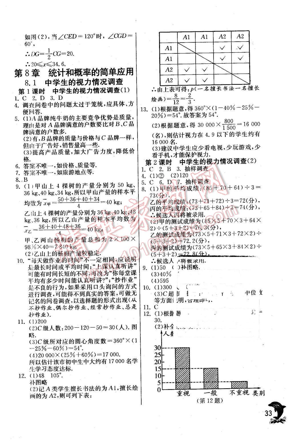 2016年实验班提优训练九年级数学下册苏科版 第33页