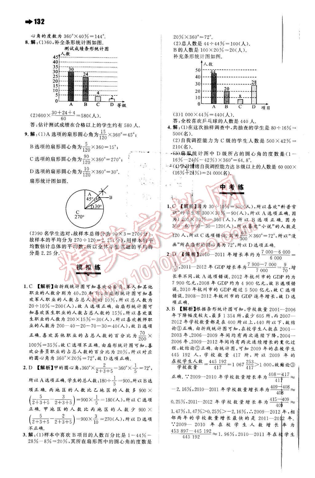 2016年一本八年級數(shù)學(xué)下冊蘇科版 第2頁