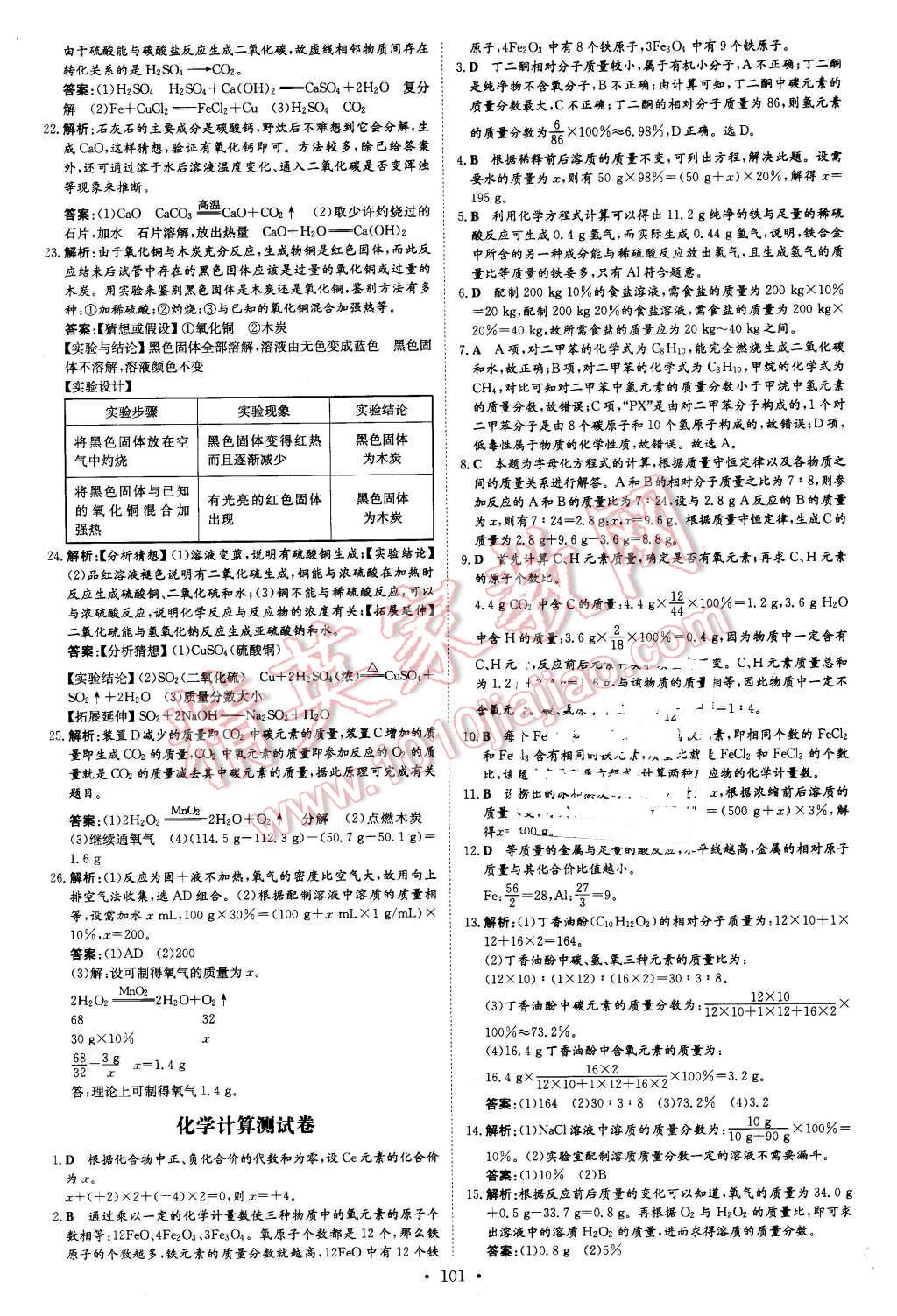 2016年A加練案課時(shí)作業(yè)本九年級(jí)化學(xué)下冊人教版 第19頁