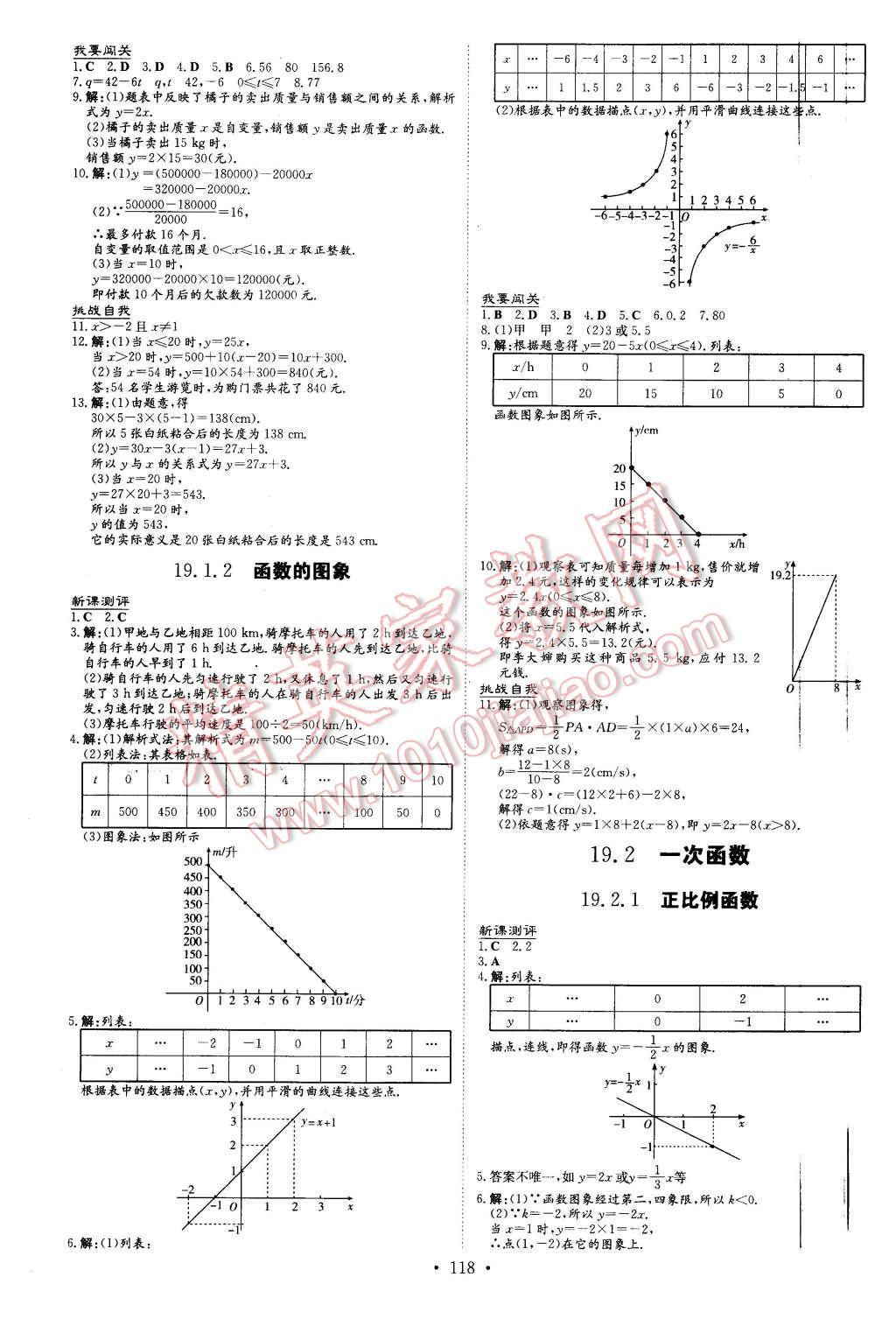 2016年A加練案課時作業(yè)本八年級數(shù)學(xué)下冊人教版 第14頁