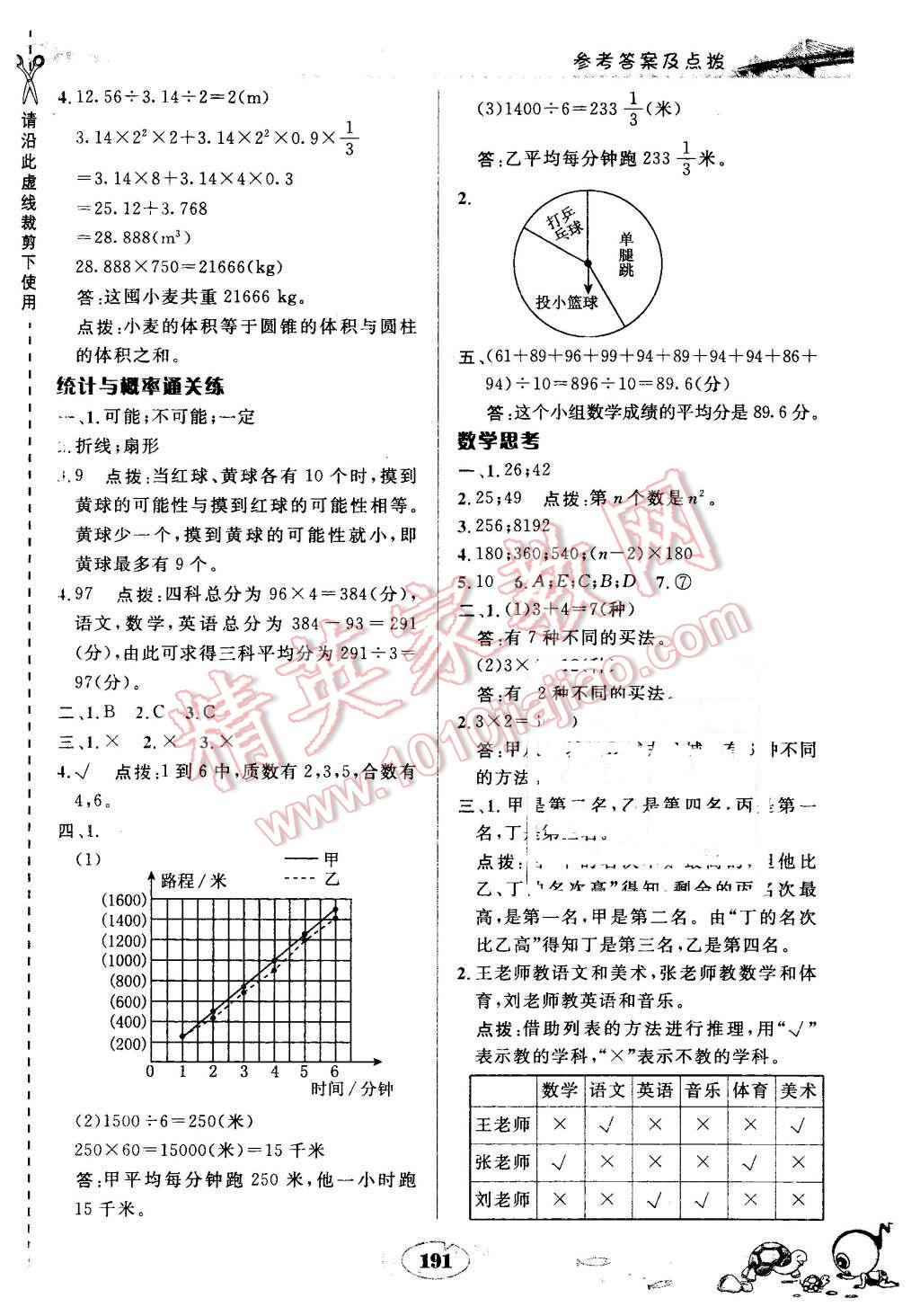 2016年特高級(jí)教師點(diǎn)撥六年級(jí)數(shù)學(xué)下冊(cè)人教版 第30頁