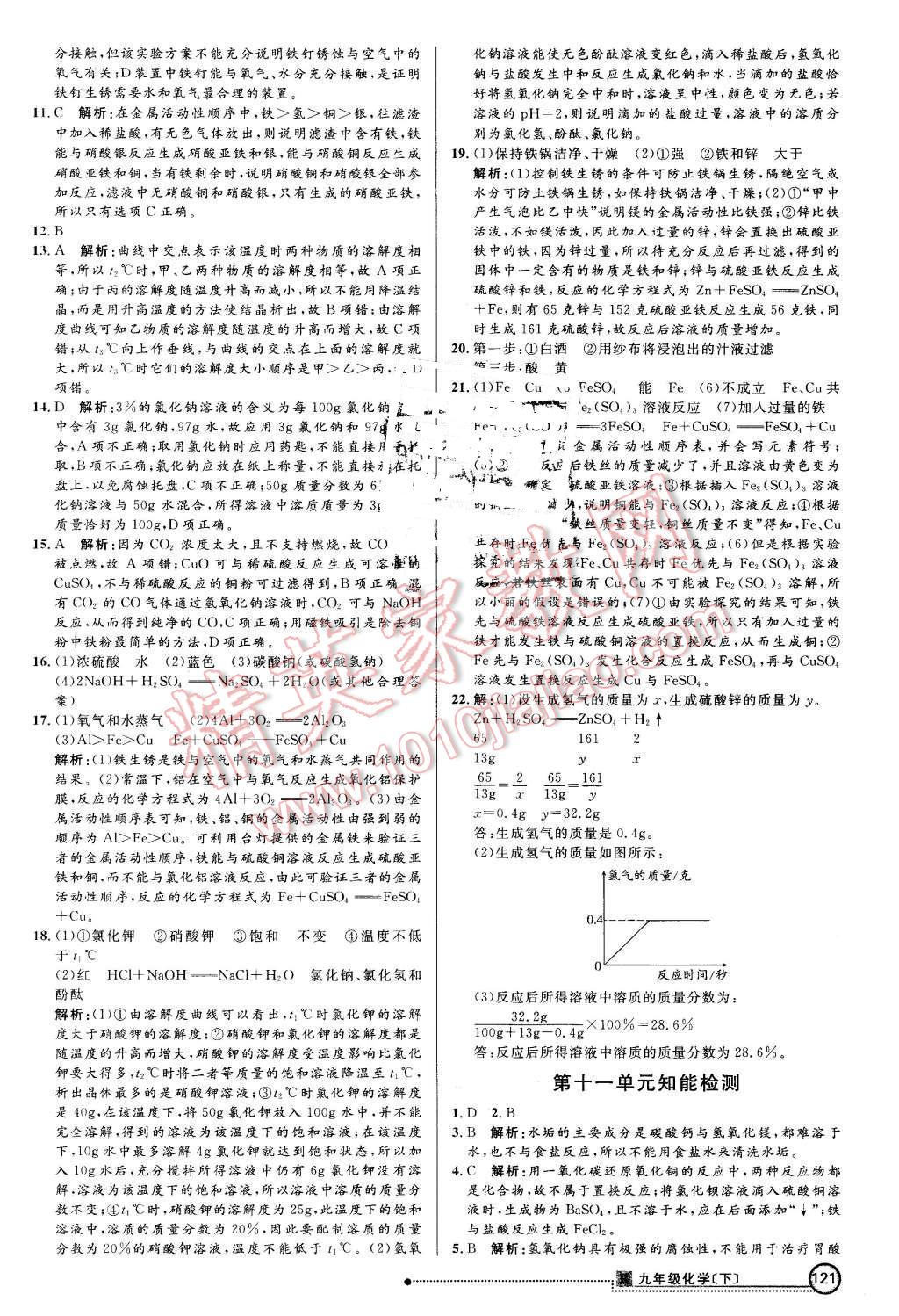 2016年練出好成績(jī)九年級(jí)化學(xué)下冊(cè)人教版 第20頁(yè)