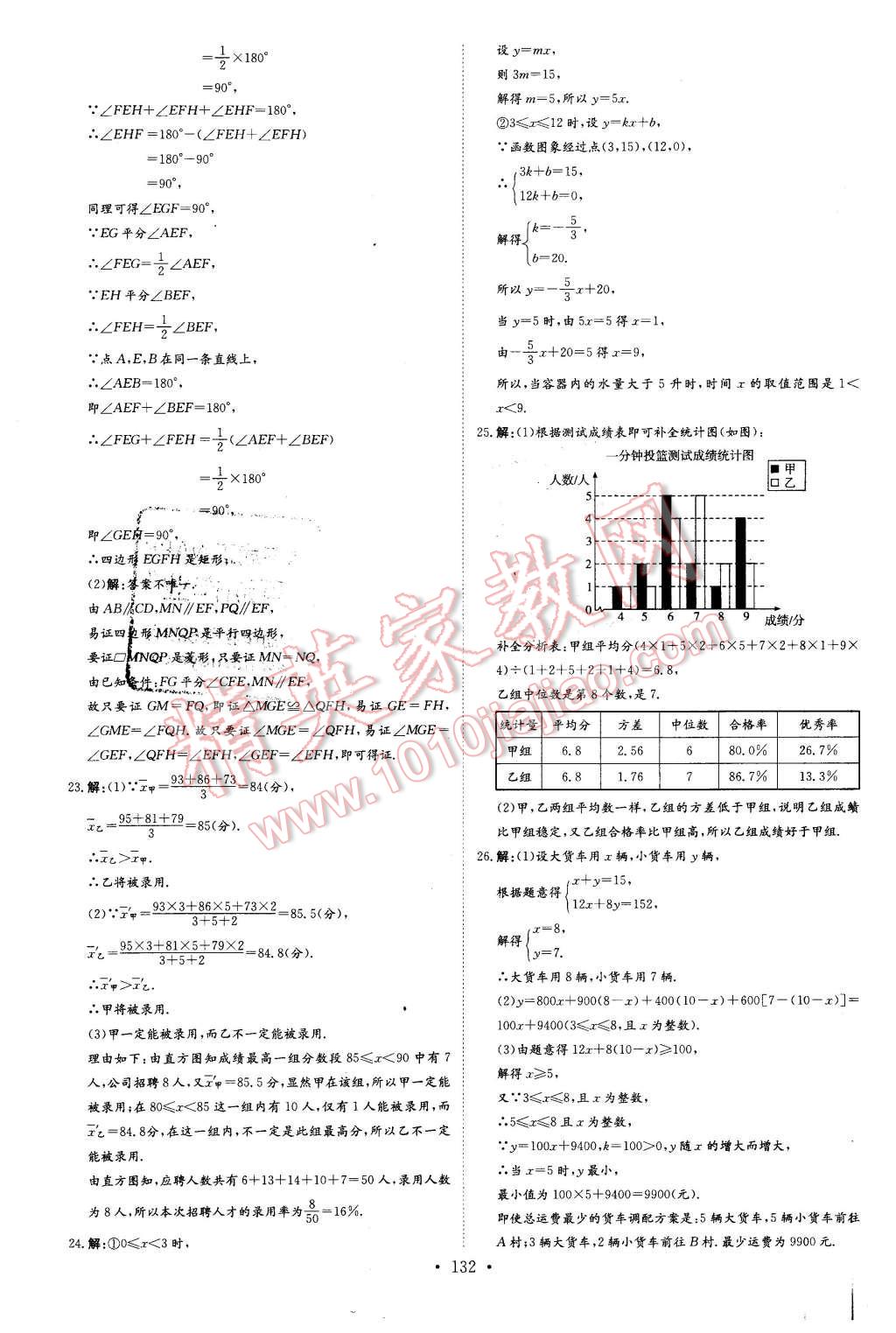 2016年A加練案課時(shí)作業(yè)本八年級(jí)數(shù)學(xué)下冊(cè)人教版 第28頁(yè)