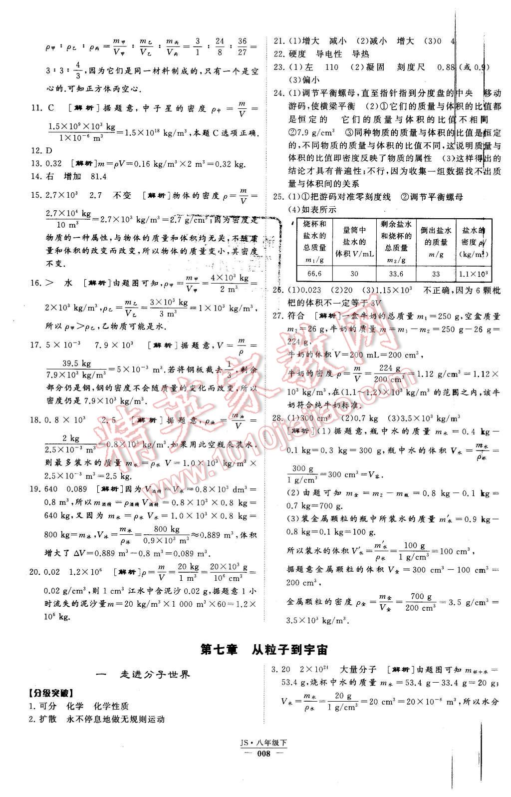 2016年经纶学典学霸八年级物理下册江苏版 第8页