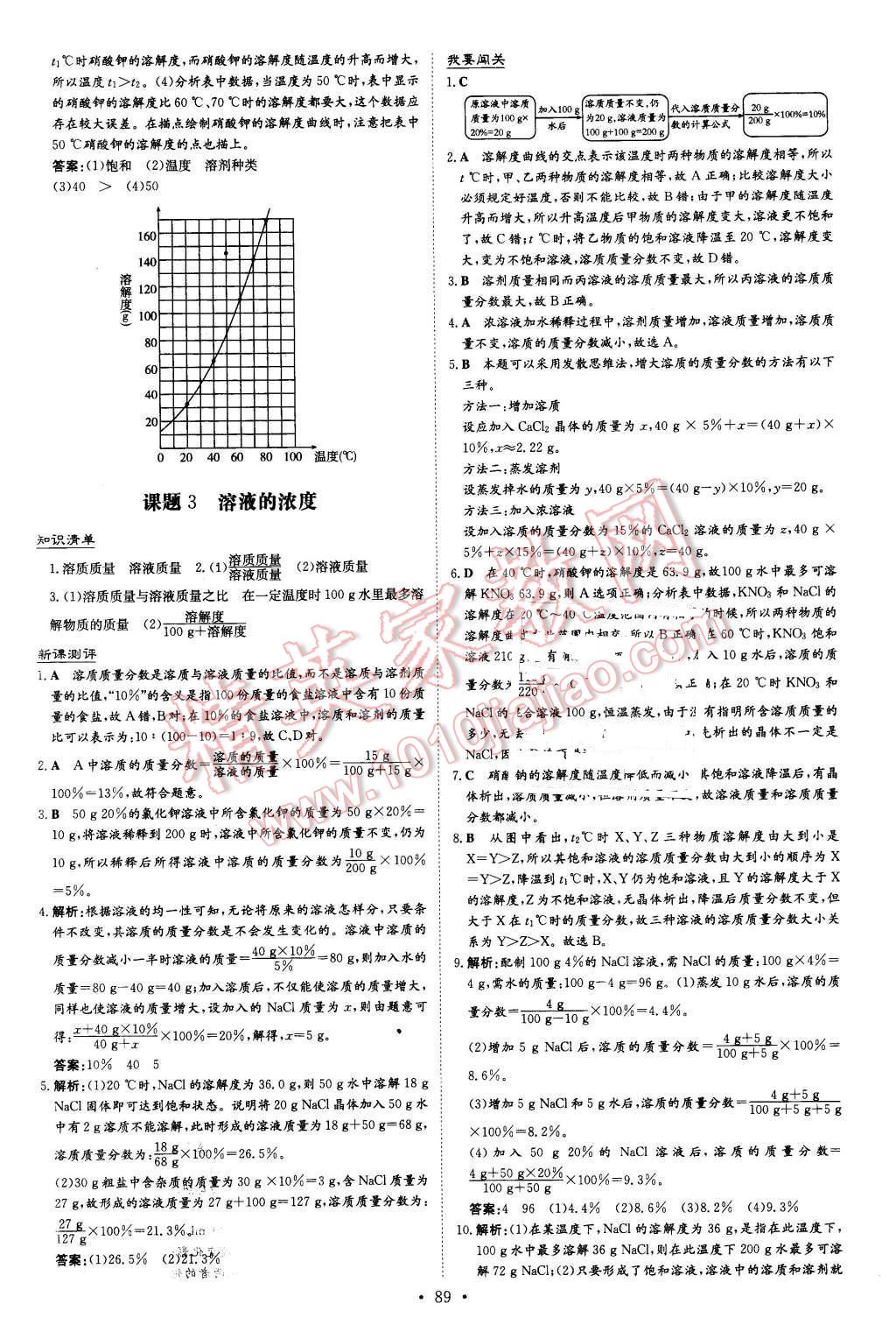 2016年A加練案課時作業(yè)本九年級化學(xué)下冊人教版 第7頁