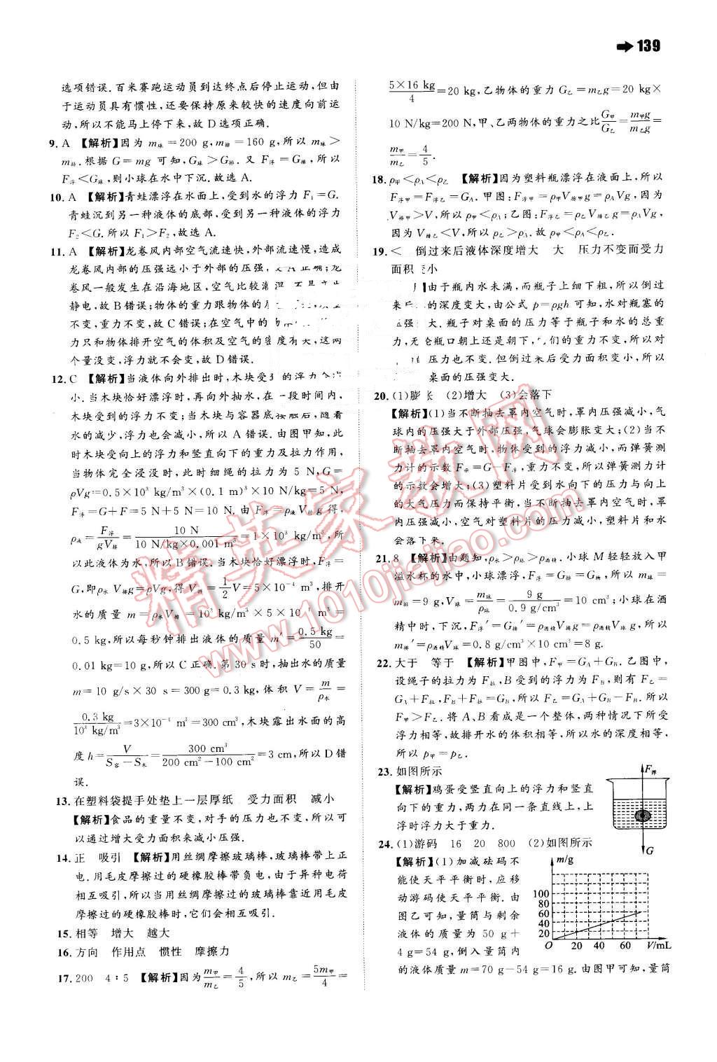 2016年一本八年級物理下冊蘇科版 第33頁