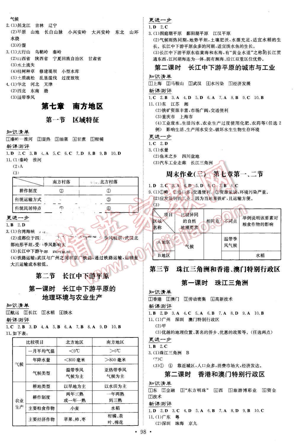 2016年A加練案課時作業(yè)本八年級地理下冊商務星球版 第2頁