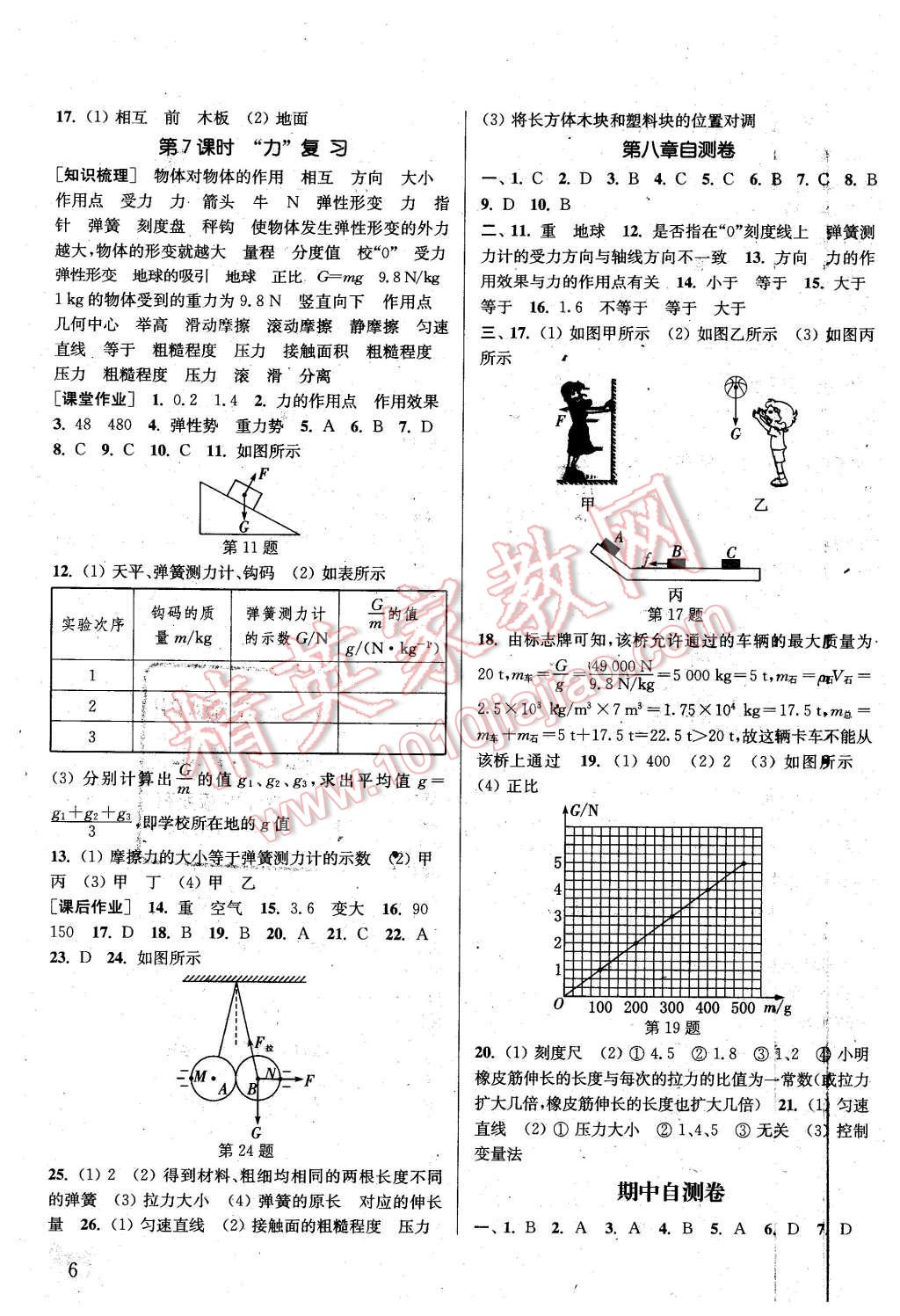 2016年通城學(xué)典課時作業(yè)本八年級物理下冊蘇科版 第6頁