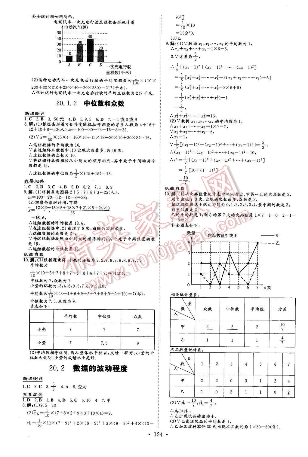 2016年A加練案課時(shí)作業(yè)本八年級(jí)數(shù)學(xué)下冊(cè)人教版 第20頁