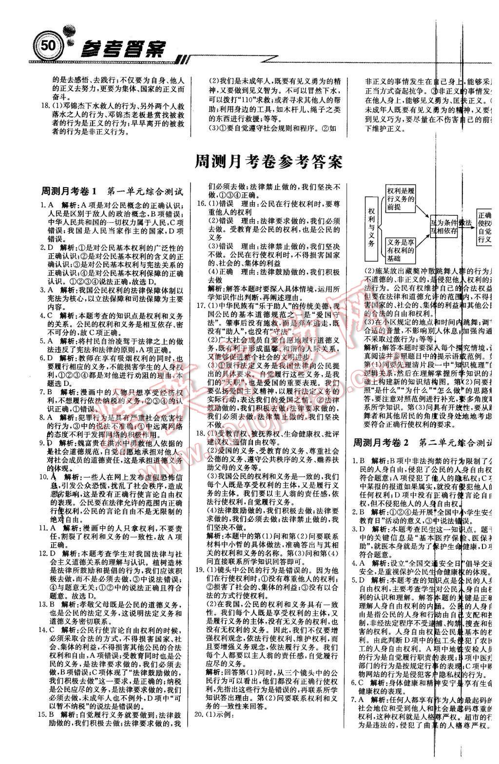 2016年輕巧奪冠周測月考直通中考八年級思想品德下冊人教版 第10頁