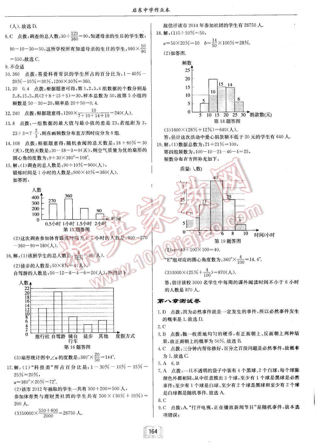 2016年启东中学作业本八年级数学下册江苏版 第36页