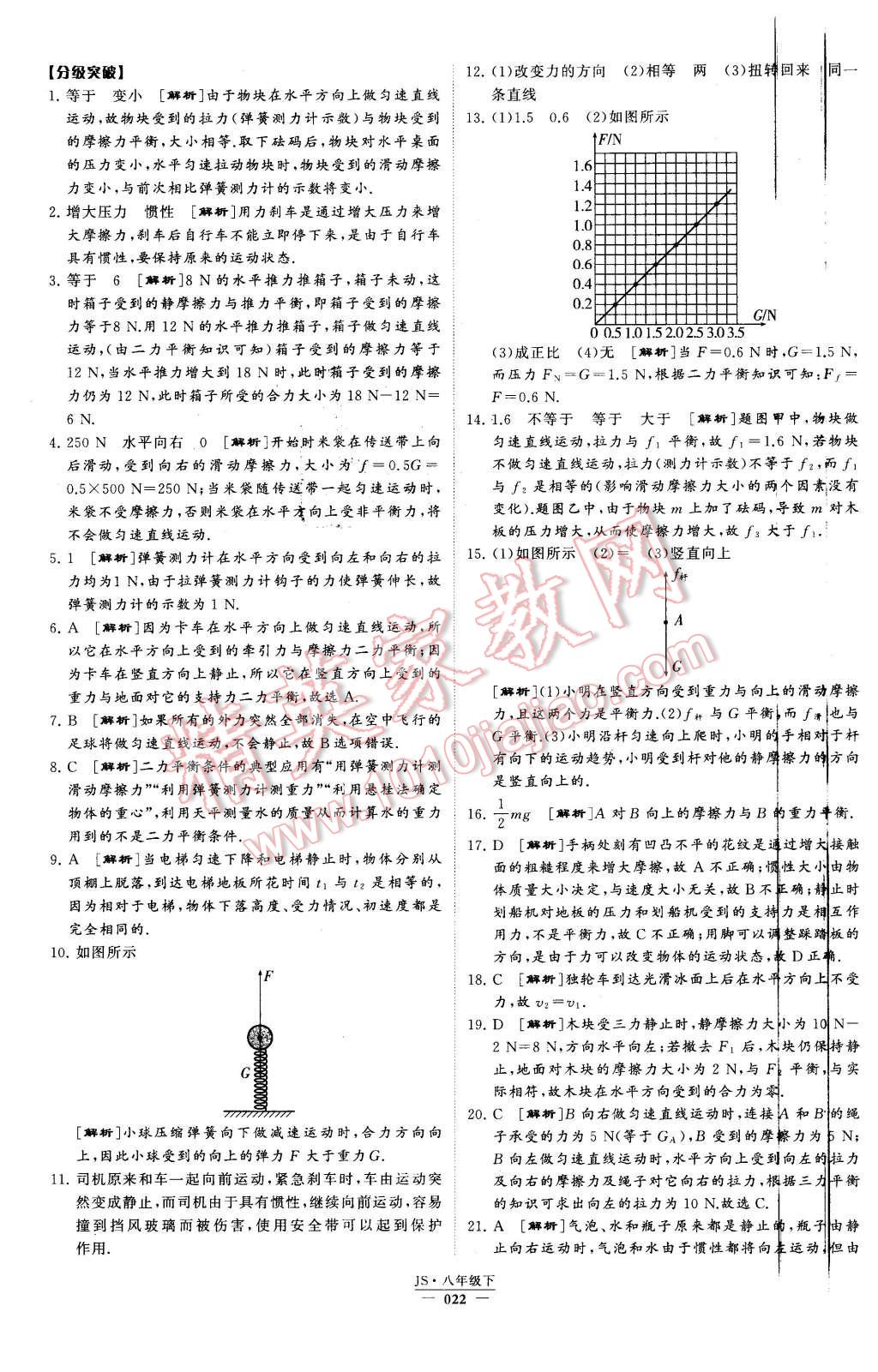 2016年经纶学典学霸八年级物理下册江苏版 第22页