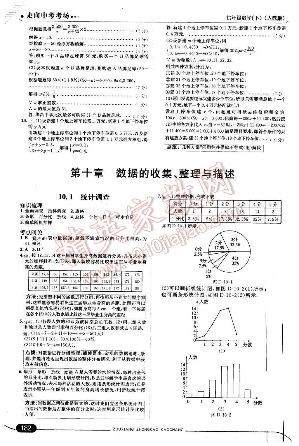 2016年走向中考考場(chǎng)七年級(jí)數(shù)學(xué)下冊(cè)人教版 第32頁(yè)