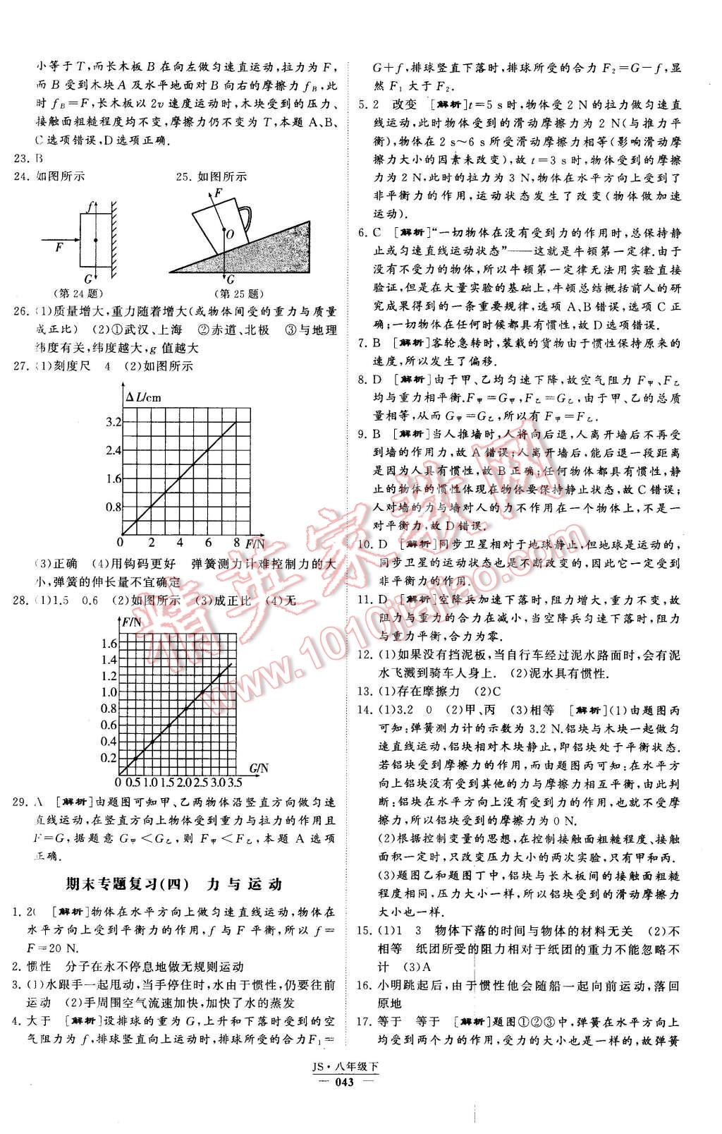 2016年經(jīng)綸學(xué)典學(xué)霸八年級物理下冊江蘇版 第43頁