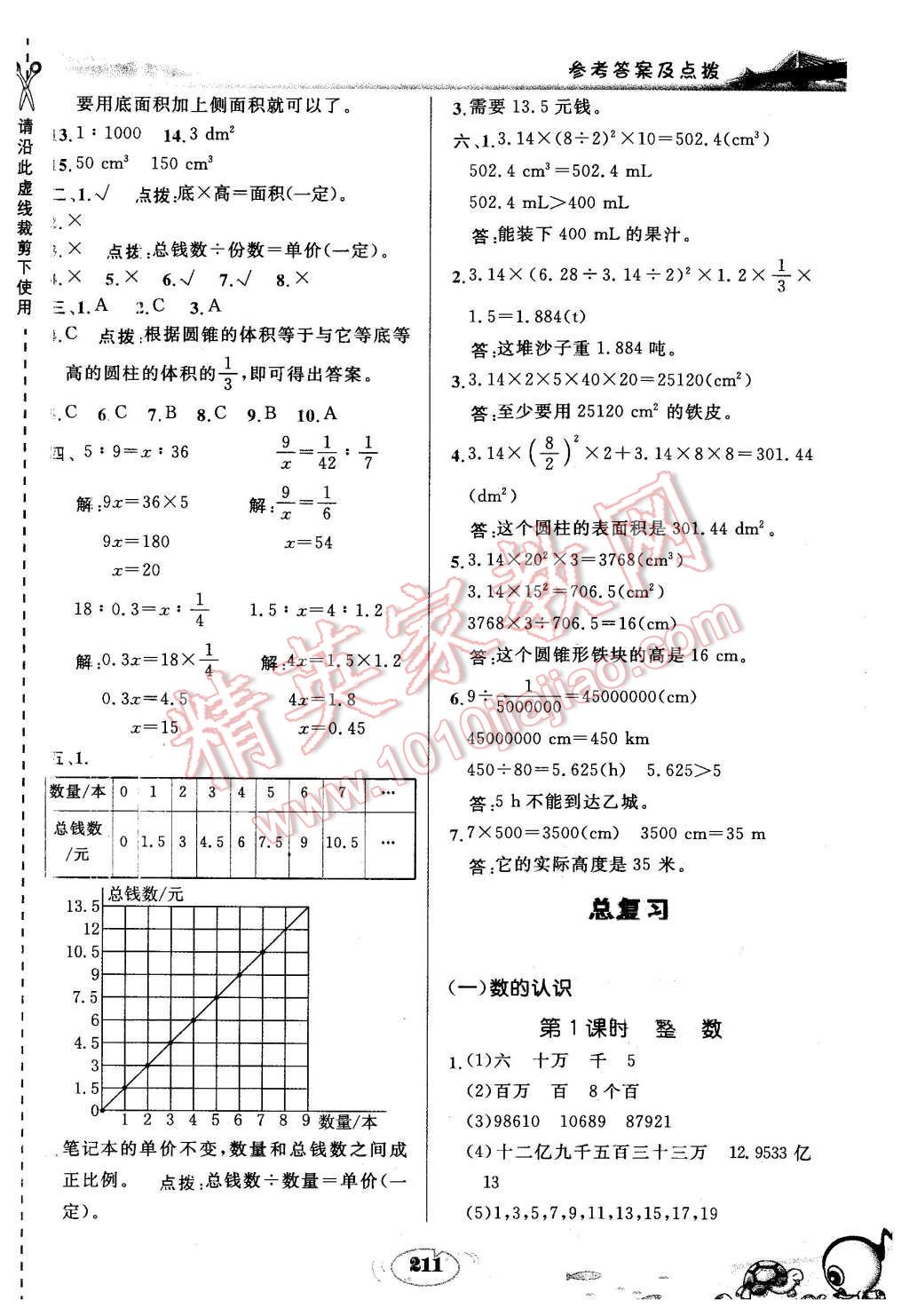 2016年特高級(jí)教師點(diǎn)撥六年級(jí)數(shù)學(xué)下冊(cè)北師大版 第19頁(yè)