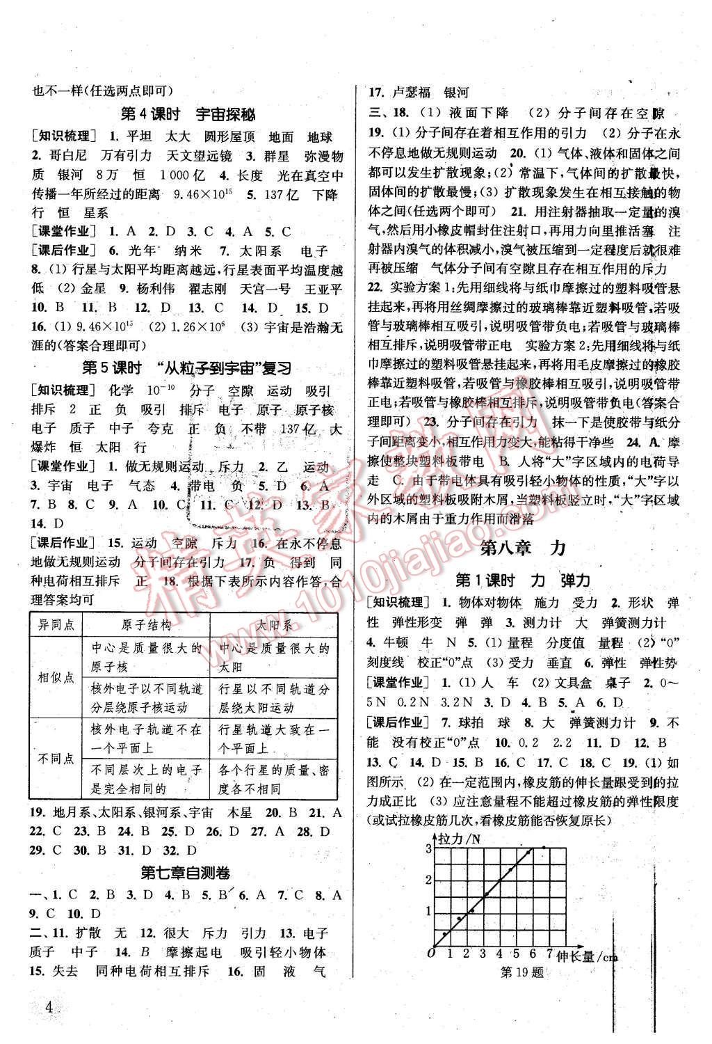 2016年通城學(xué)典課時(shí)作業(yè)本八年級(jí)物理下冊(cè)蘇科版 第4頁(yè)