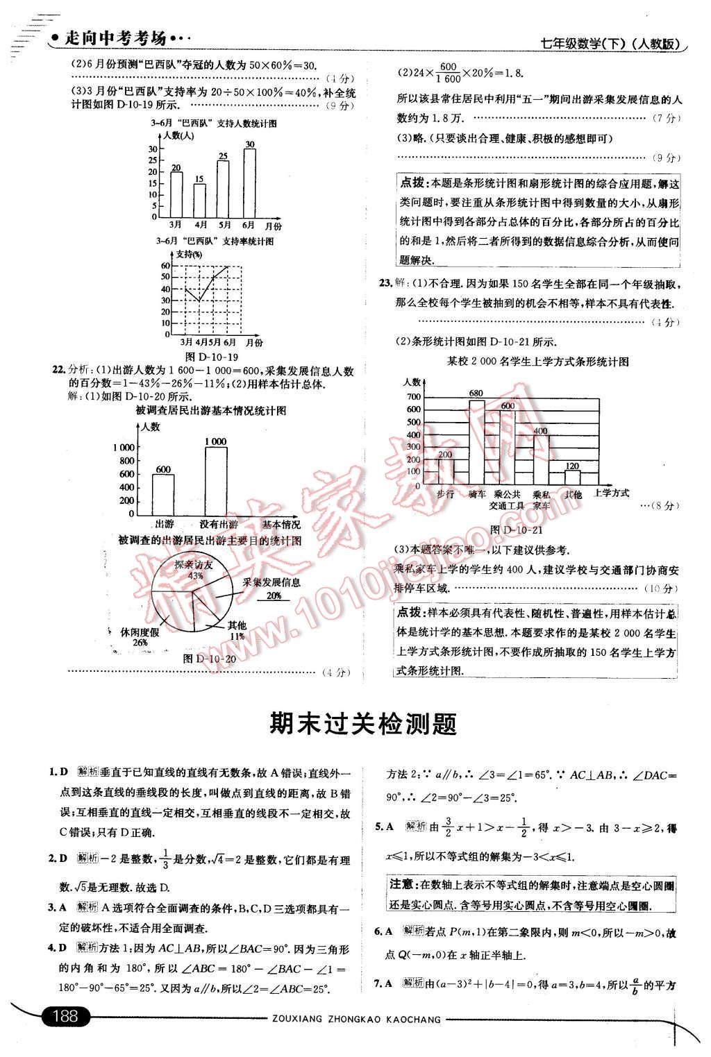 2016年走向中考考場(chǎng)七年級(jí)數(shù)學(xué)下冊(cè)人教版 第38頁