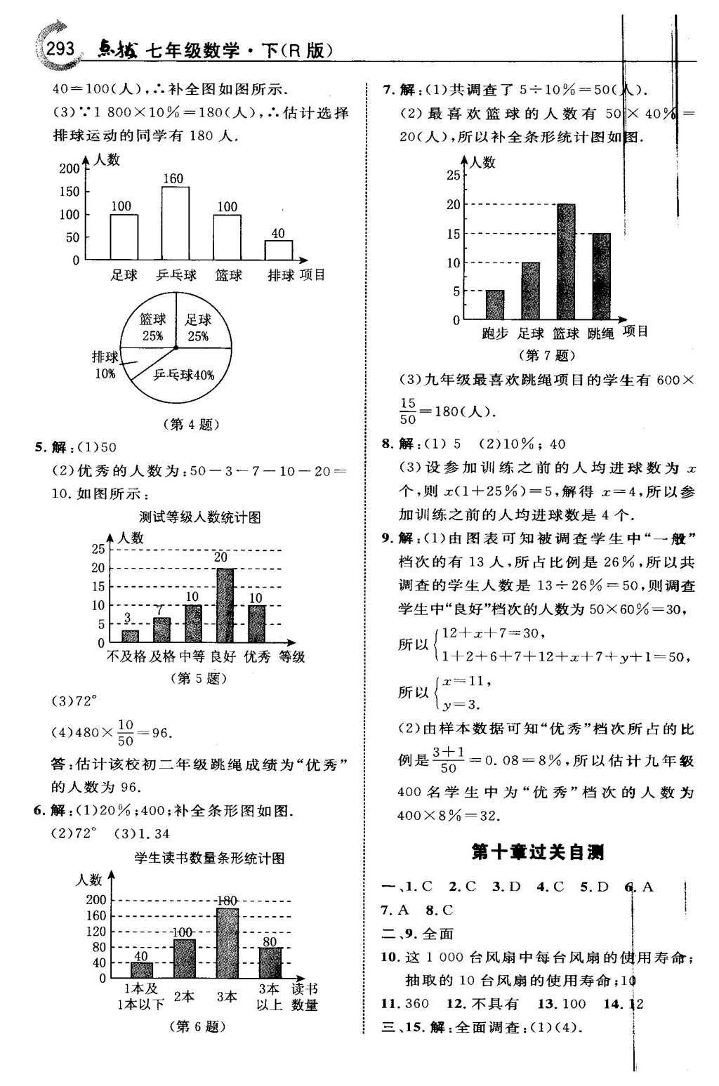 2016年特高級(jí)教師點(diǎn)撥七年級(jí)數(shù)學(xué)下冊(cè)人教版 第十章 數(shù)據(jù)的收集、整理與描述第60頁(yè)