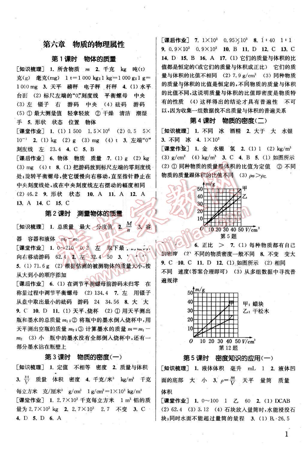 2016年通城學(xué)典課時作業(yè)本八年級物理下冊蘇科版 參考答案第1頁