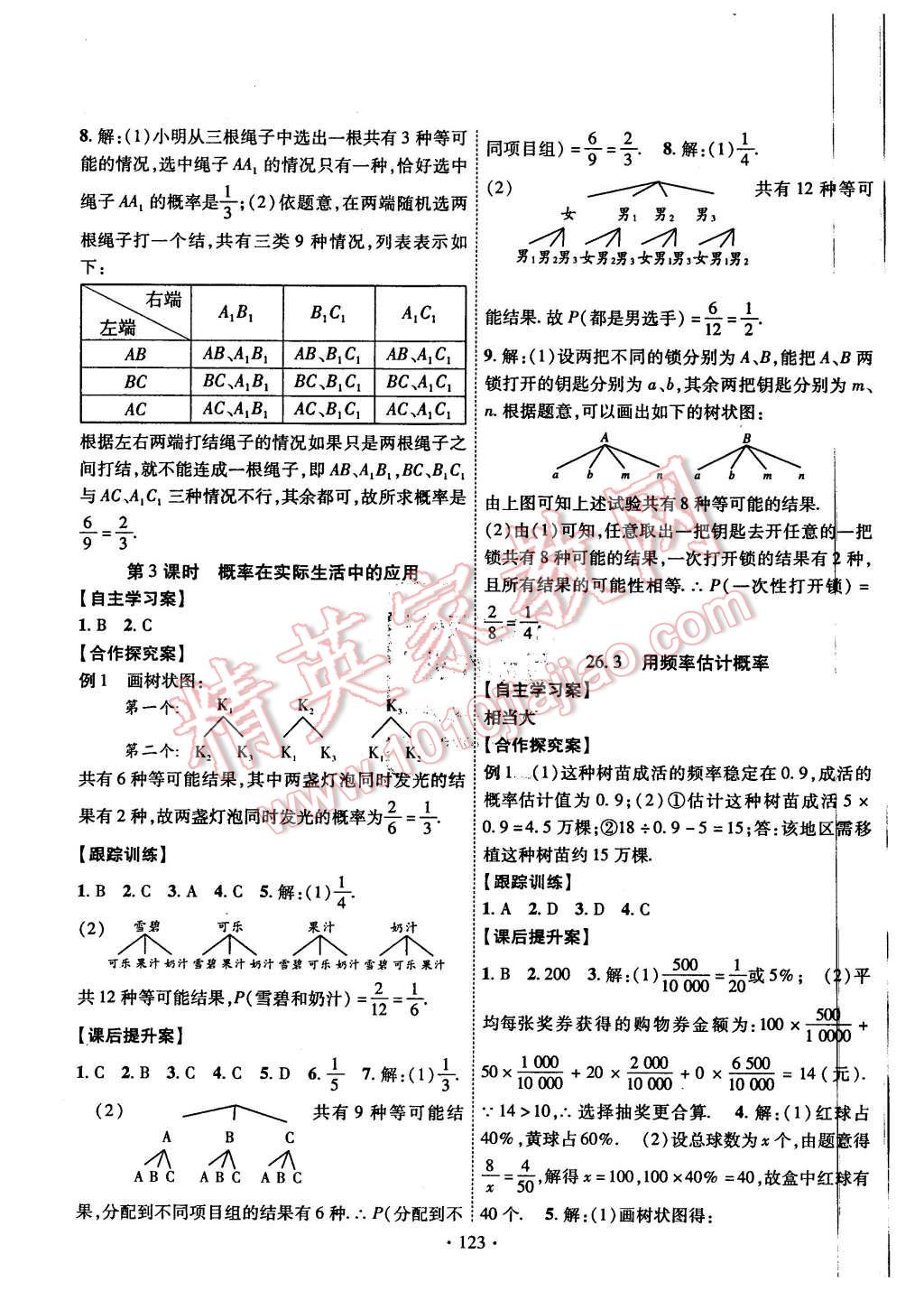 2016年課堂導(dǎo)練1加5九年級(jí)數(shù)學(xué)下冊(cè)滬科版 第15頁(yè)