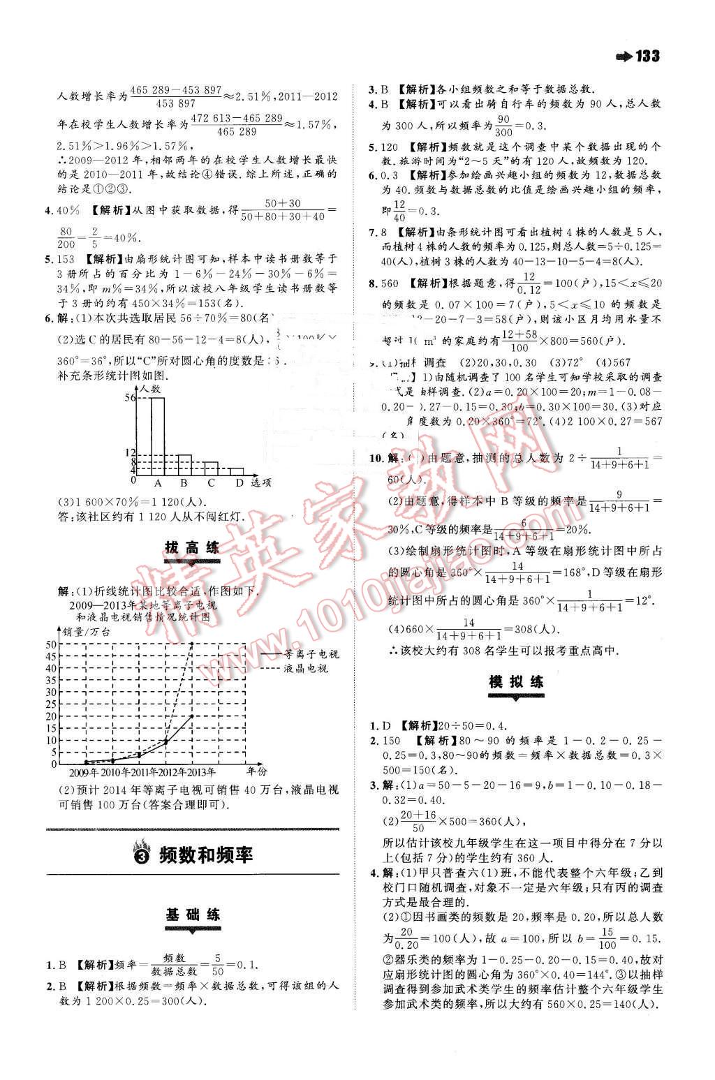 2016年一本八年級數(shù)學下冊蘇科版 第3頁