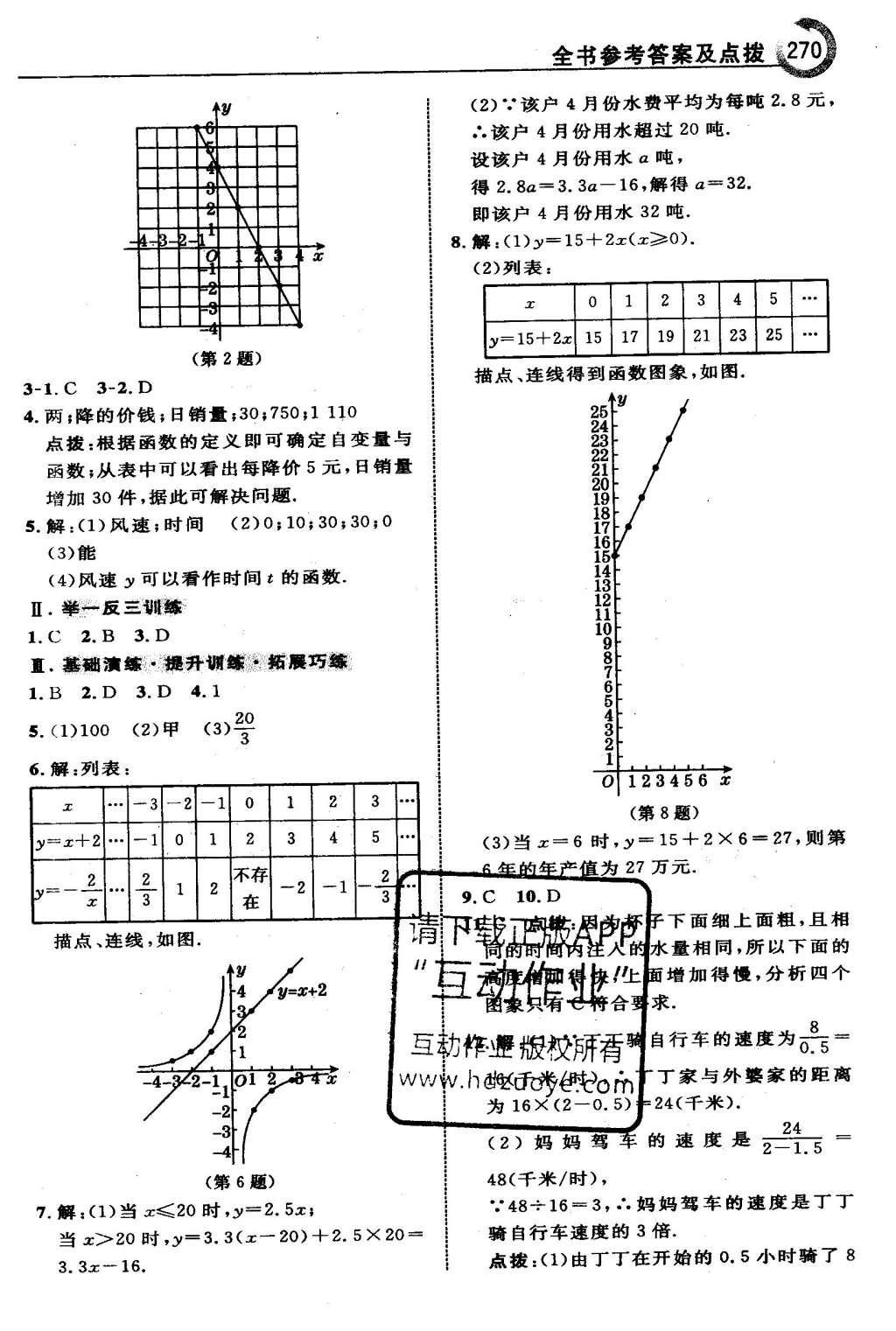 2016年特高級教師點撥八年級數(shù)學(xué)下冊人教版 第十九章 一次函數(shù)第42頁