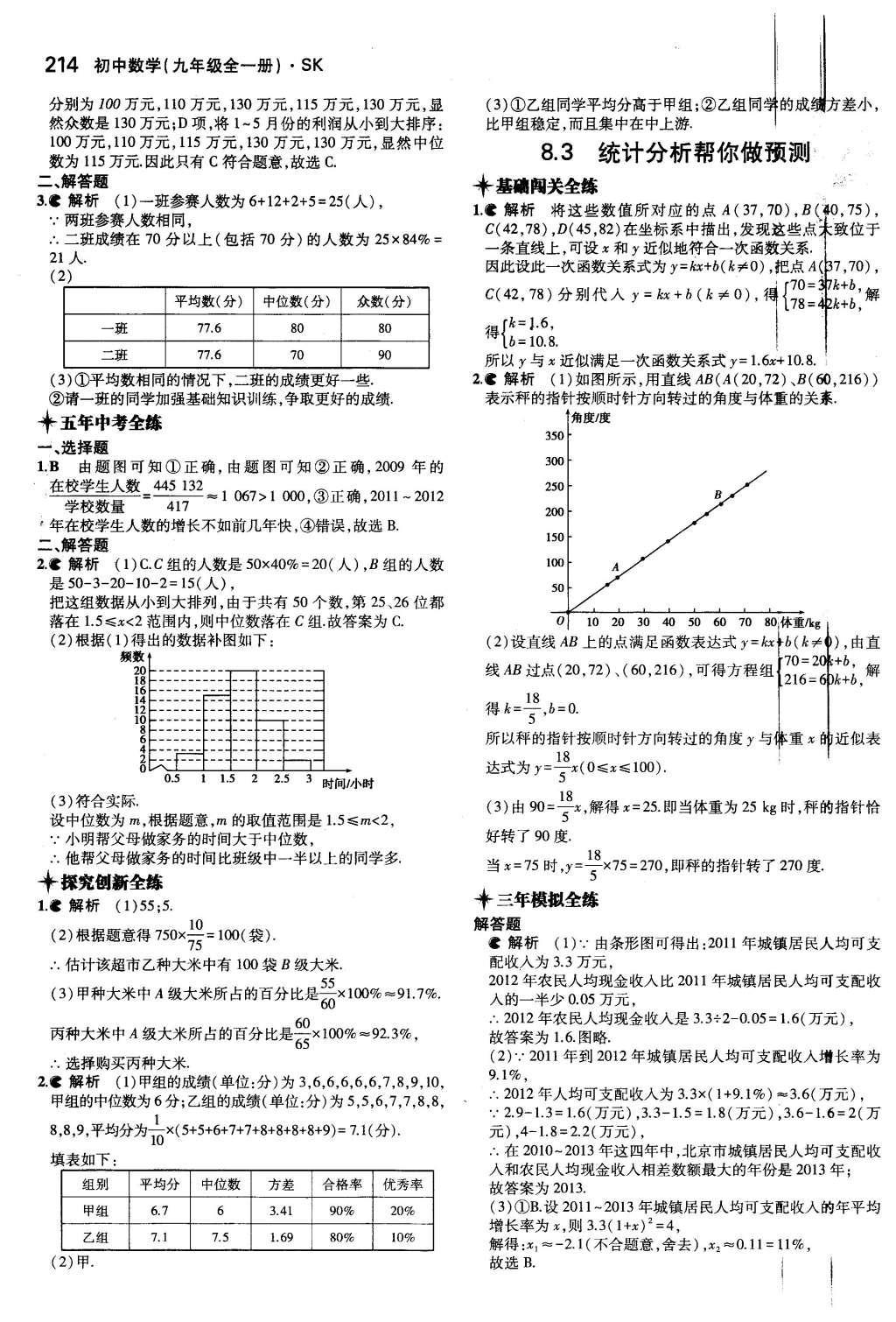 2015年5年中考3年模擬初中數(shù)學(xué)九年級(jí)全一冊(cè)蘇科版 第8章 統(tǒng)計(jì)和概率的簡(jiǎn)單應(yīng)用第62頁(yè)