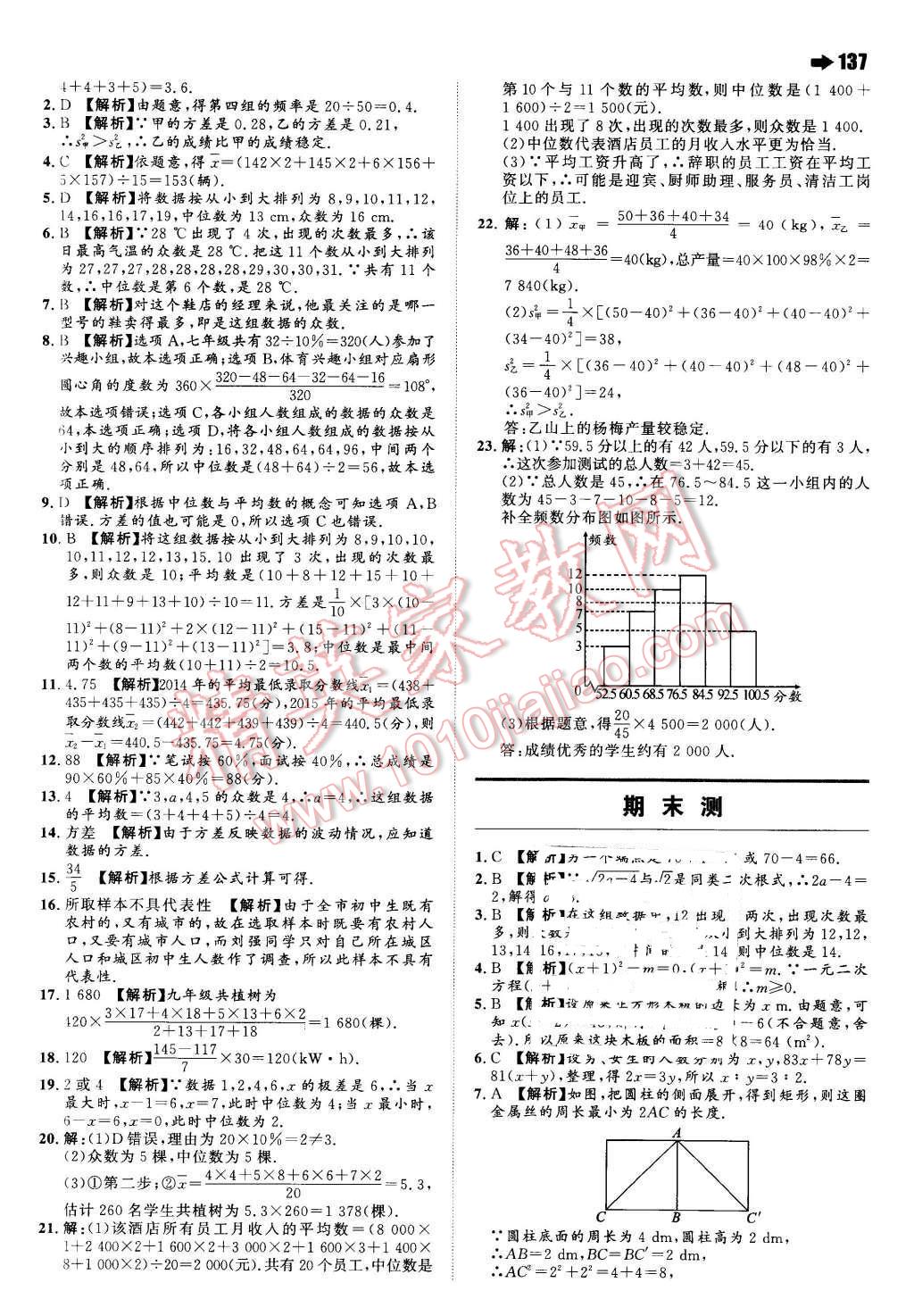 2016年一本八年級(jí)數(shù)學(xué)下冊(cè)滬科版 第31頁(yè)