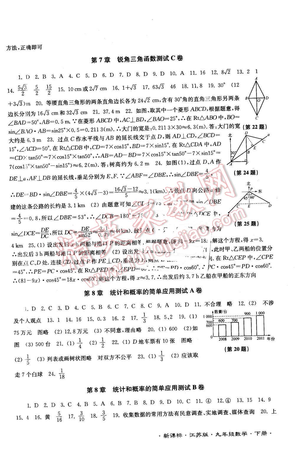 2016年江苏密卷九年级数学下册江苏版 第6页