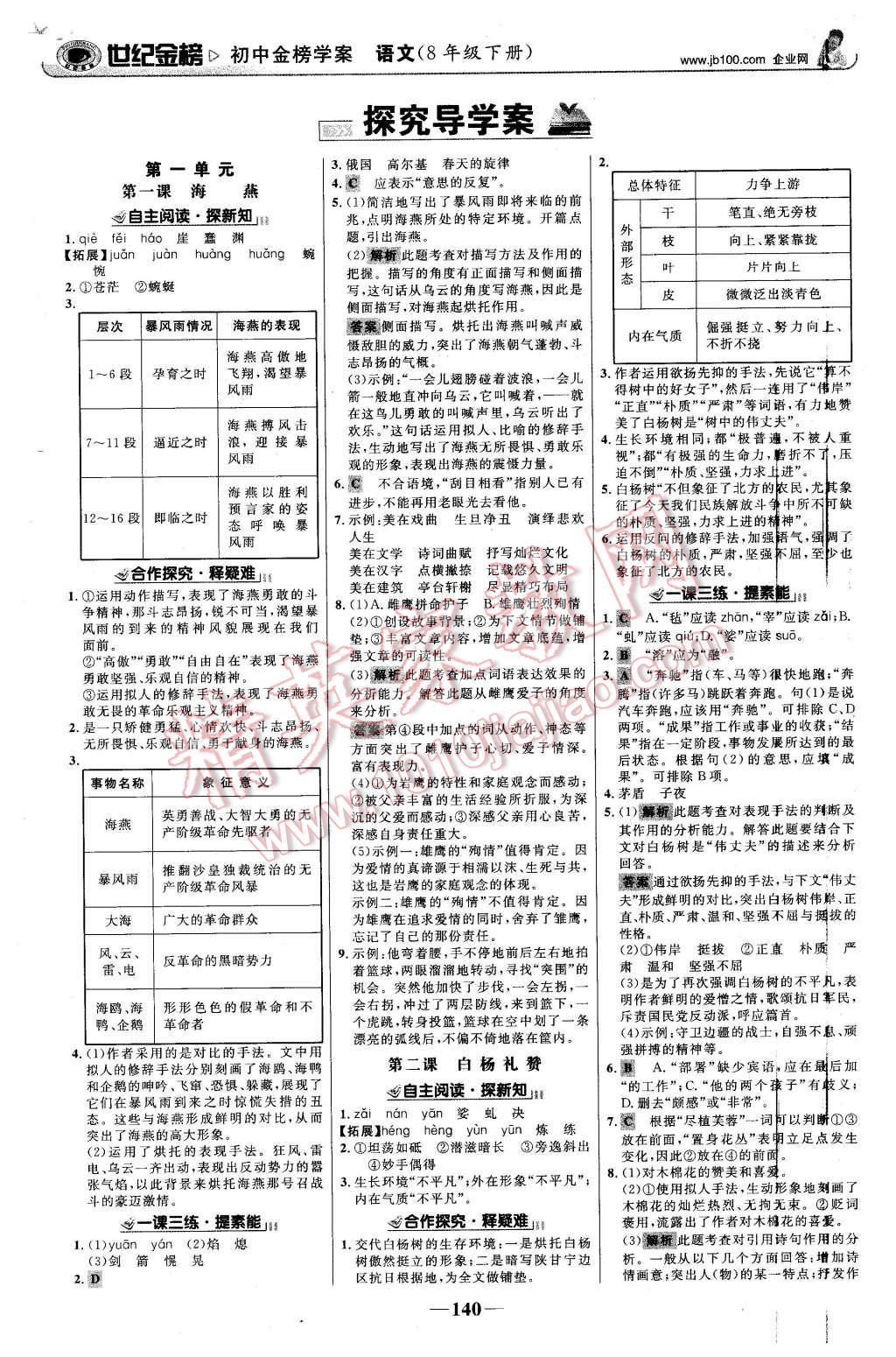 2016年世紀(jì)金榜金榜學(xué)案八年級語文下冊蘇教版 第1頁