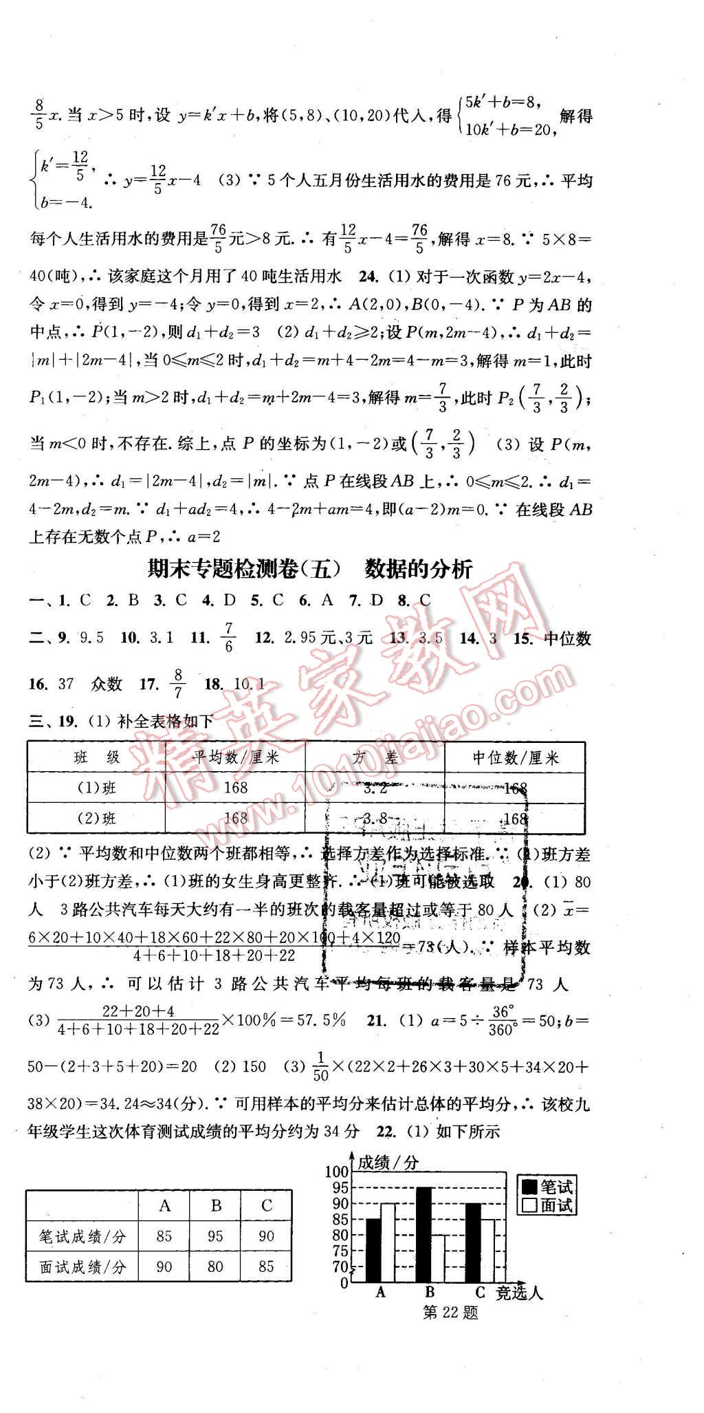 2016年通城学典活页检测八年级数学下册人教版 第33页