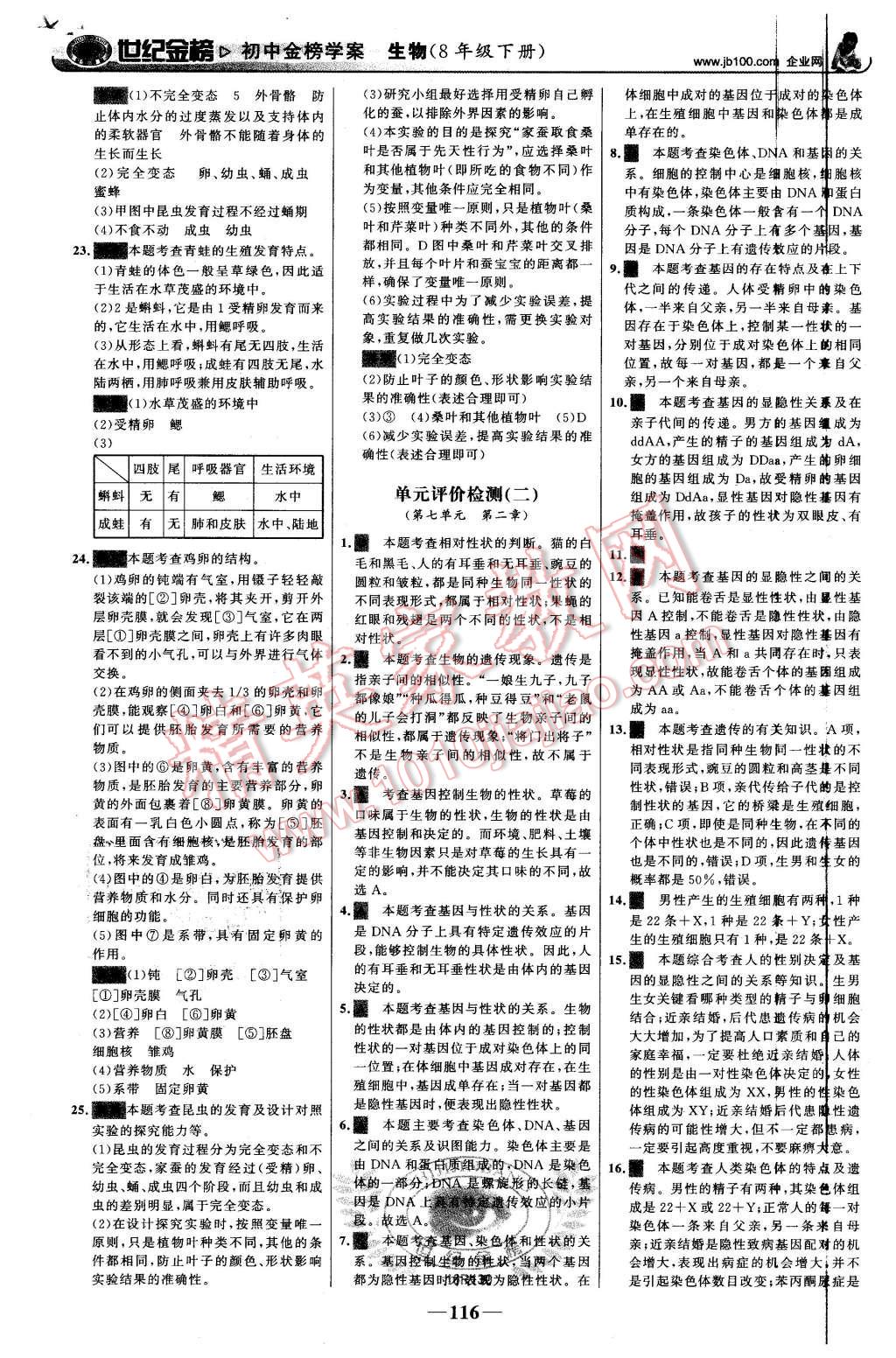 2016年世紀金榜金榜學案八年級生物下冊人教版 第25頁