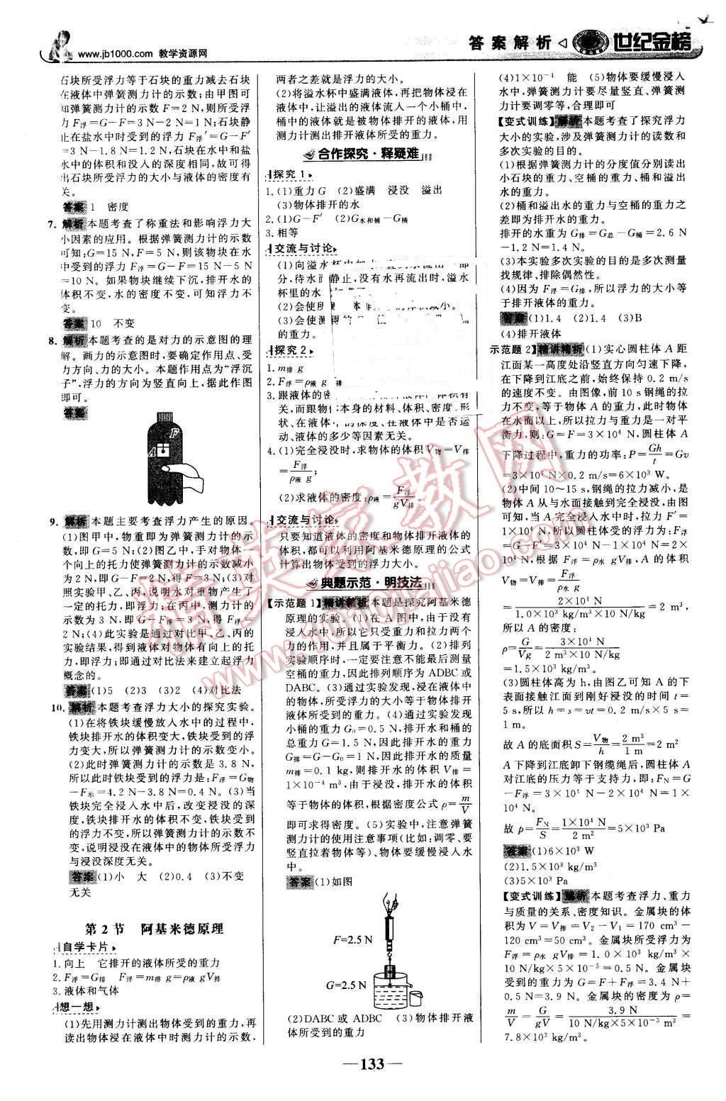 2016年世紀(jì)金榜金榜學(xué)案八年級(jí)物理下冊(cè)人教版 第10頁(yè)